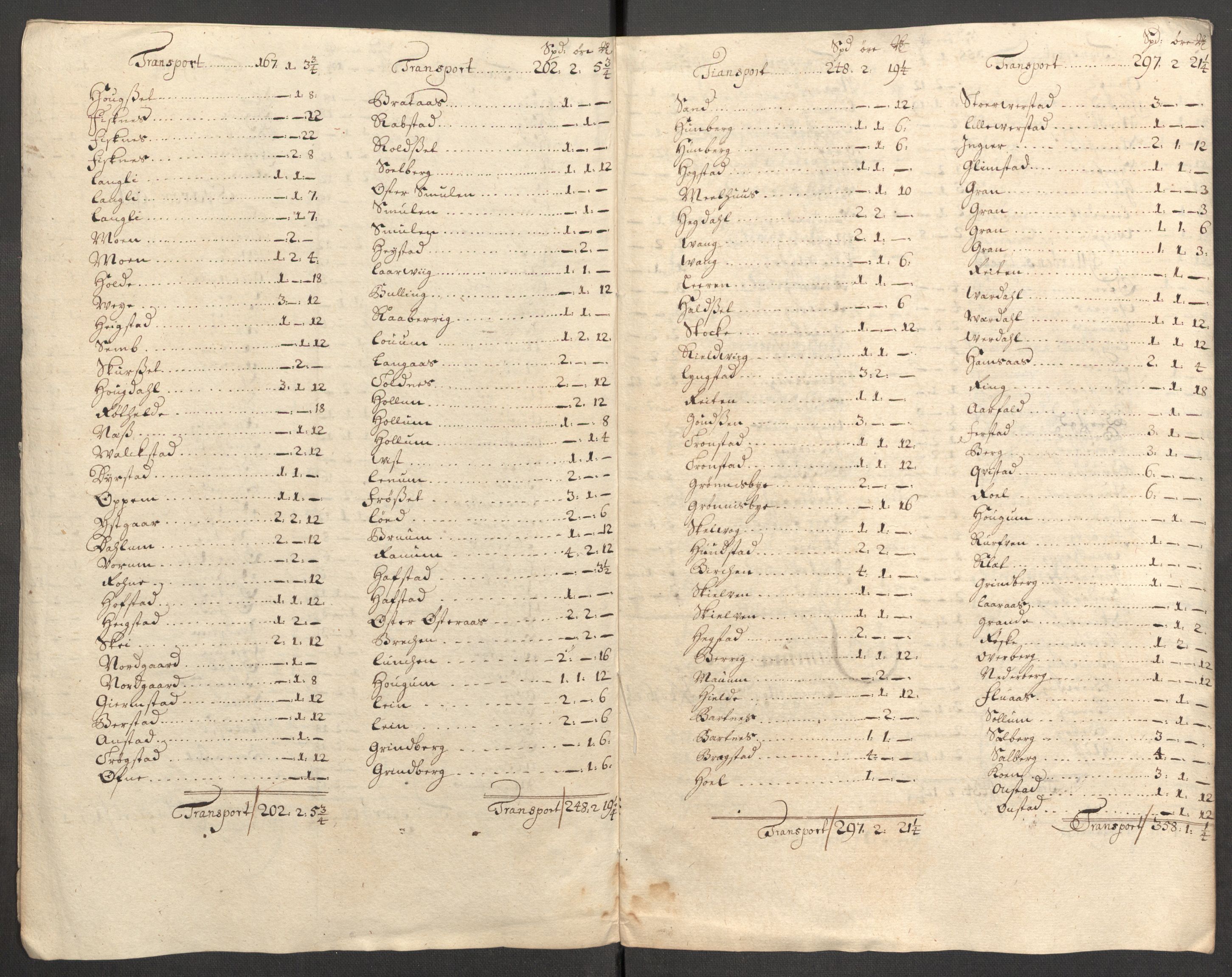 Rentekammeret inntil 1814, Reviderte regnskaper, Fogderegnskap, RA/EA-4092/R63/L4317: Fogderegnskap Inderøy, 1709, s. 223