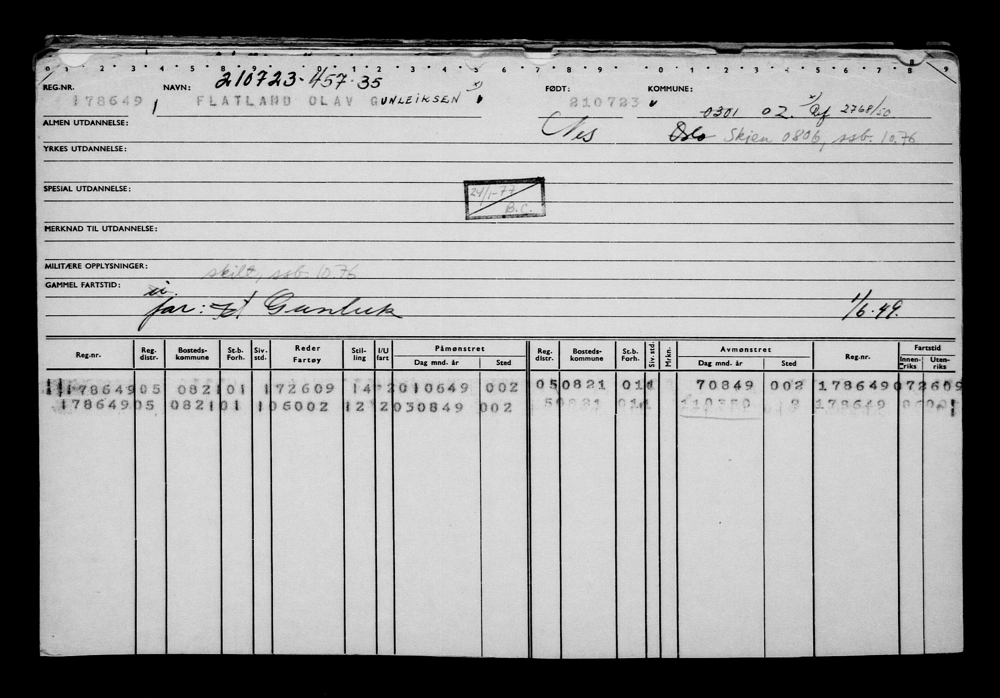 Direktoratet for sjømenn, AV/RA-S-3545/G/Gb/L0221: Hovedkort, 1923, s. 201