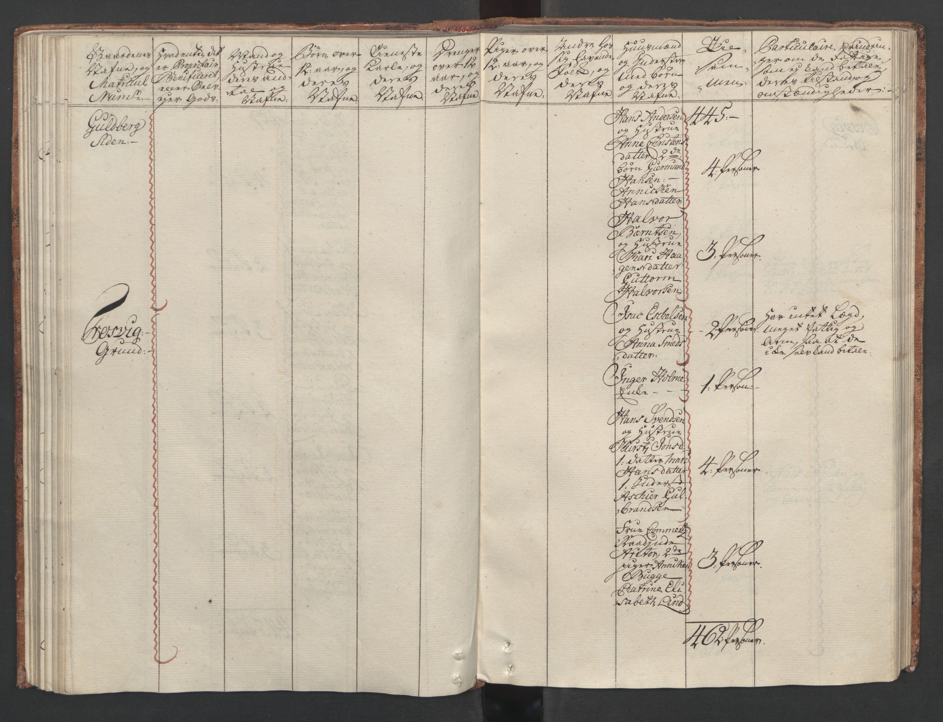 Rentekammeret inntil 1814, Reviderte regnskaper, Fogderegnskap, AV/RA-EA-4092/R04/L0260: Ekstraskatten Moss, Onsøy, Tune, Veme og Åbygge, 1762, s. 138