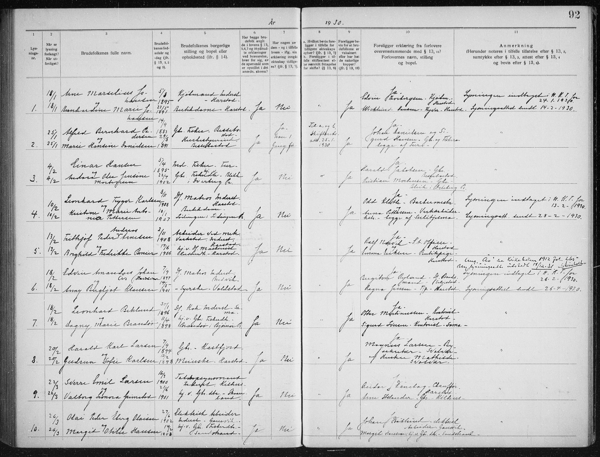 Trondenes sokneprestkontor, SATØ/S-1319/I/Ib/L0099: Lysningsprotokoll nr. 99, 1919-1930, s. 92