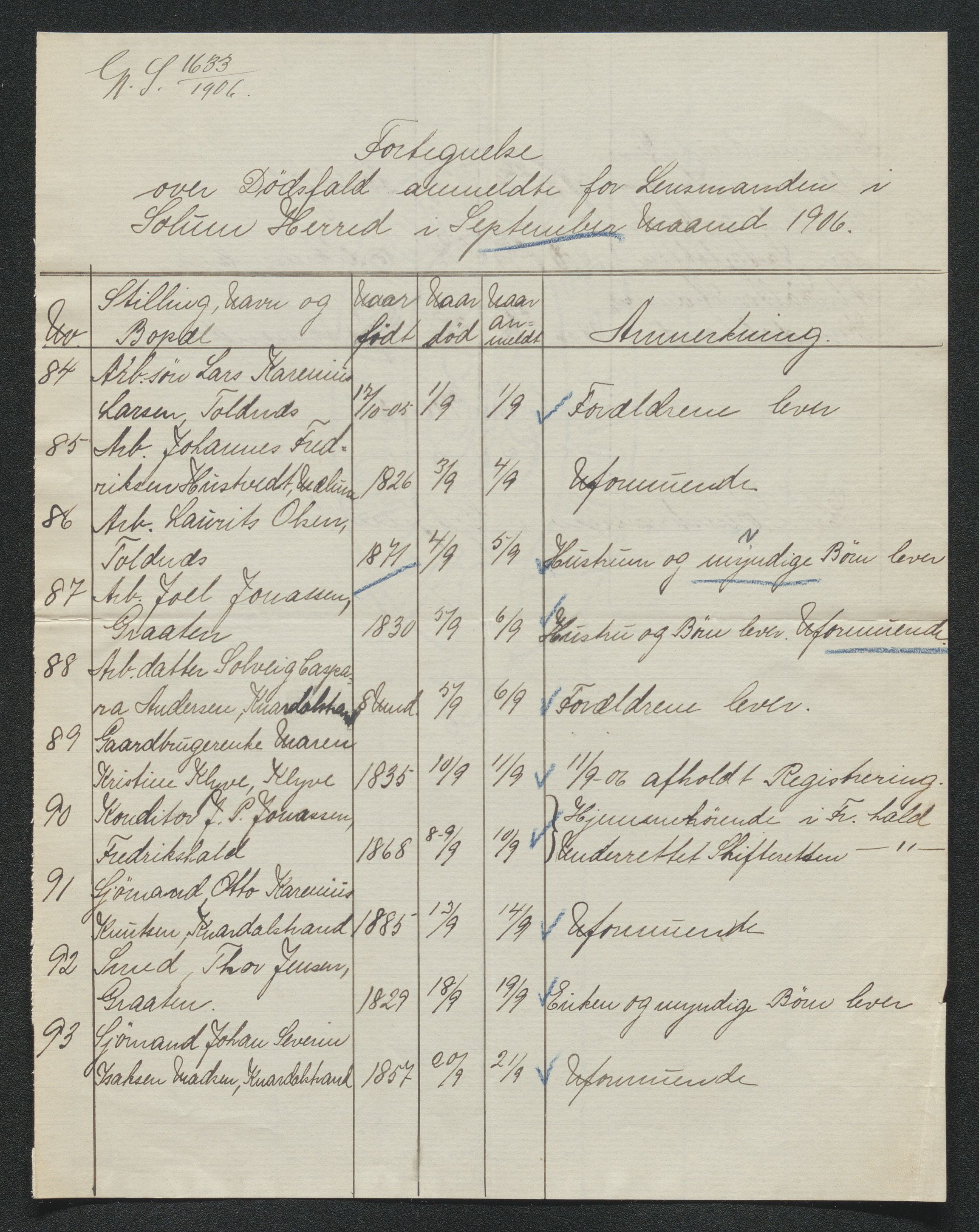 Gjerpen sorenskriveri, AV/SAKO-A-216/H/Ha/Hab/L0007: Dødsfallsmeldinger, Solum, 1899-1915, s. 268