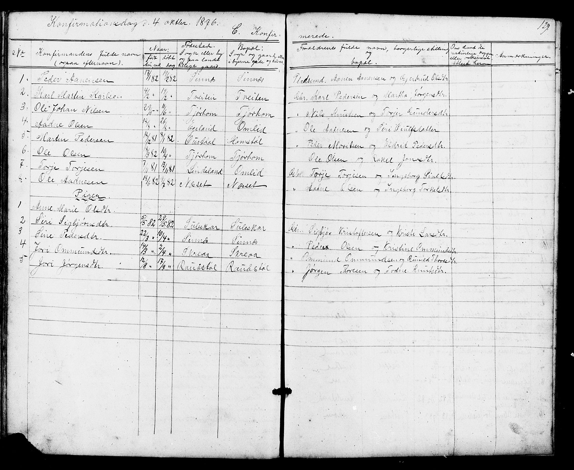 Sirdal sokneprestkontor, AV/SAK-1111-0036/F/Fb/Fba/L0001: Klokkerbok nr. B 1, 1872-1905, s. 129