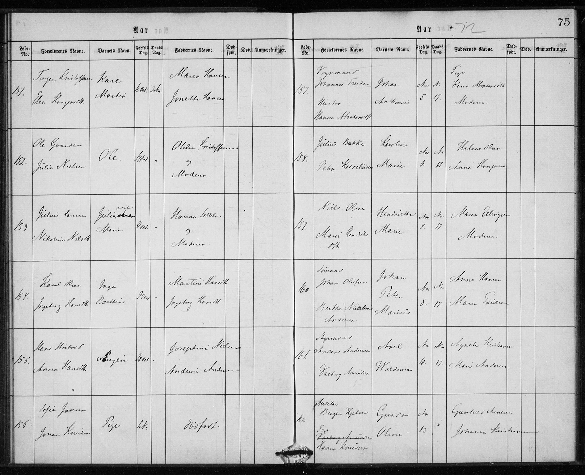 Rikshospitalet prestekontor Kirkebøker, AV/SAO-A-10309b/K/L0002/0003: Dåpsbok nr. 2.3, 1868-1876, s. 75