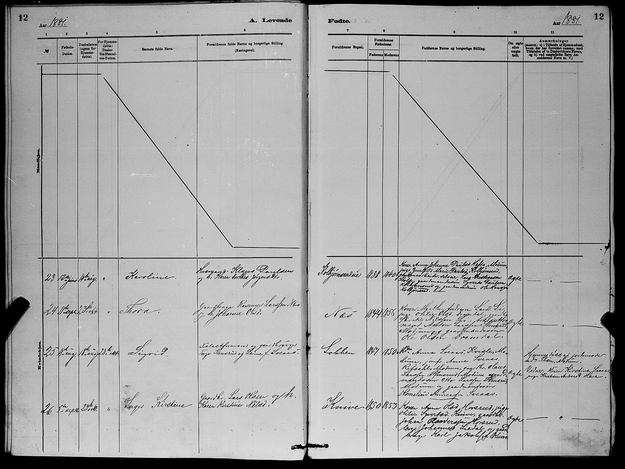 Eiker kirkebøker, AV/SAKO-A-4/G/Gb/L0003: Klokkerbok nr. II 3, 1880-1893, s. 12