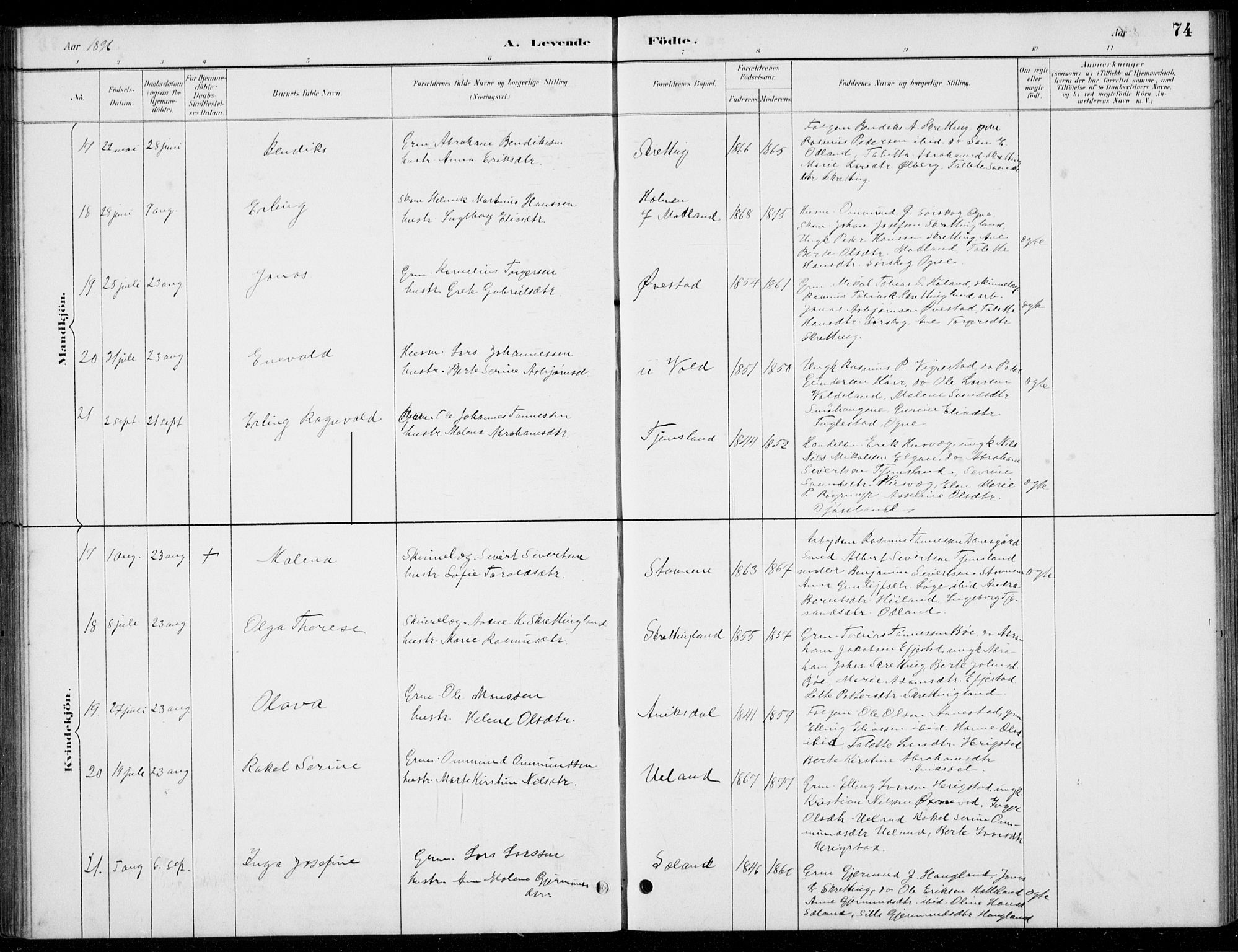 Hå sokneprestkontor, AV/SAST-A-101801/001/30BB/L0004: Klokkerbok nr. B 4, 1883-1899, s. 74