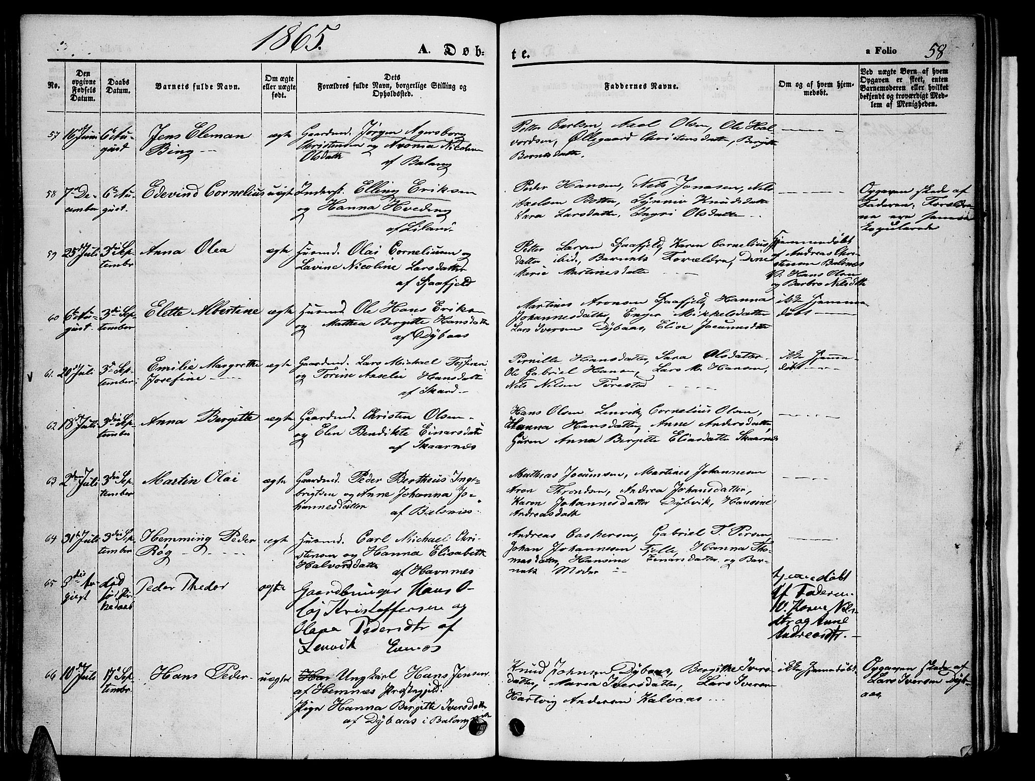 Ministerialprotokoller, klokkerbøker og fødselsregistre - Nordland, AV/SAT-A-1459/863/L0912: Klokkerbok nr. 863C02, 1858-1876, s. 58