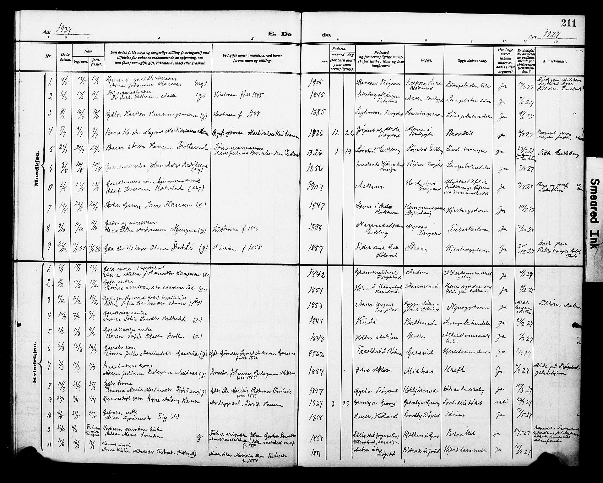 Trøgstad prestekontor Kirkebøker, SAO/A-10925/G/Ga/L0002: Klokkerbok nr. I 2, 1911-1929, s. 211