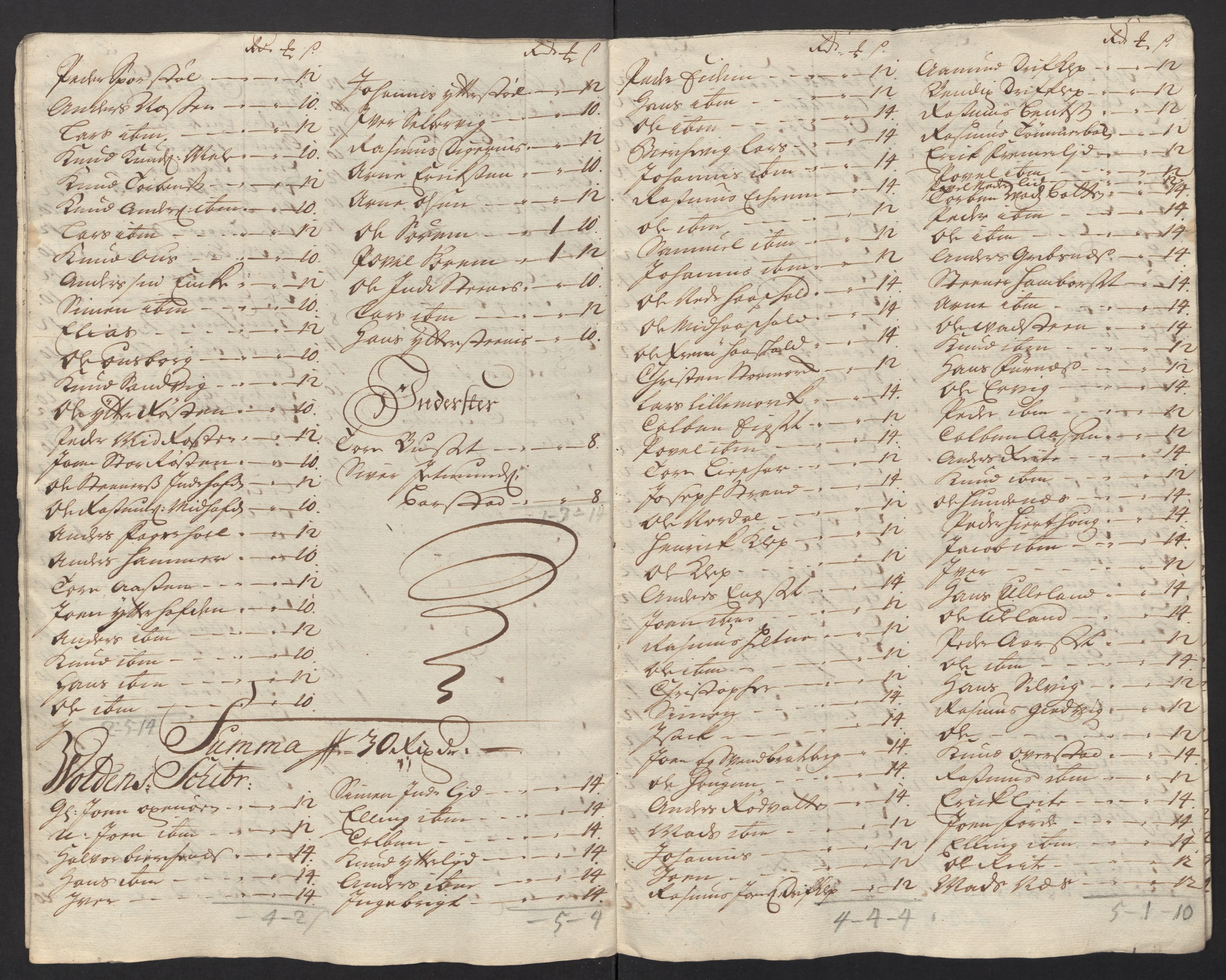 Rentekammeret inntil 1814, Reviderte regnskaper, Fogderegnskap, AV/RA-EA-4092/R54/L3570: Fogderegnskap Sunnmøre, 1718, s. 94