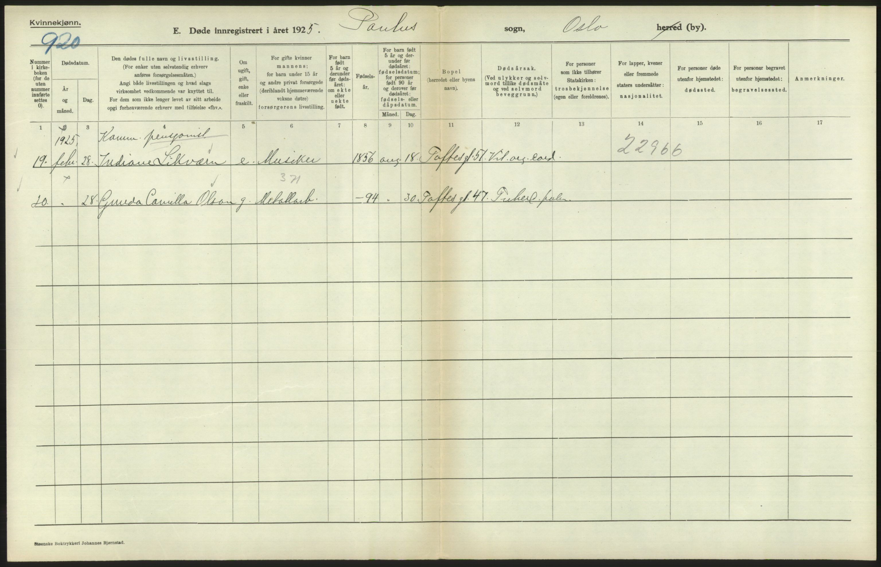 Statistisk sentralbyrå, Sosiodemografiske emner, Befolkning, AV/RA-S-2228/D/Df/Dfc/Dfce/L0010: Oslo: Døde kvinner, dødfødte, 1925, s. 364