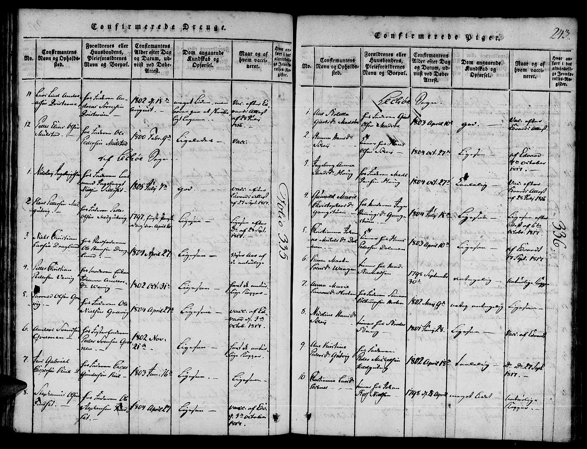 Ministerialprotokoller, klokkerbøker og fødselsregistre - Nord-Trøndelag, SAT/A-1458/780/L0636: Ministerialbok nr. 780A03 /1, 1815-1830, s. 243