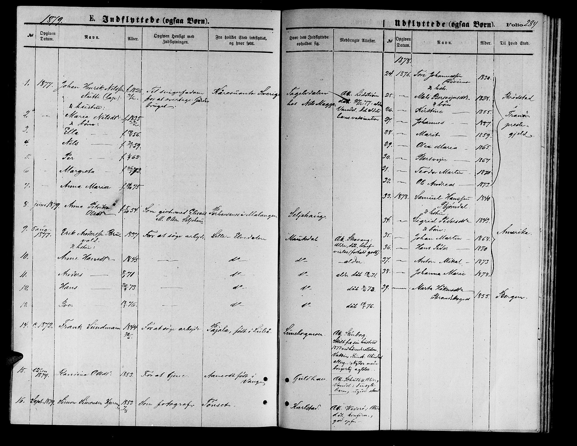 Målselv sokneprestembete, AV/SATØ-S-1311/G/Ga/Gab/L0003klokker: Klokkerbok nr. 3, 1874-1885, s. 284
