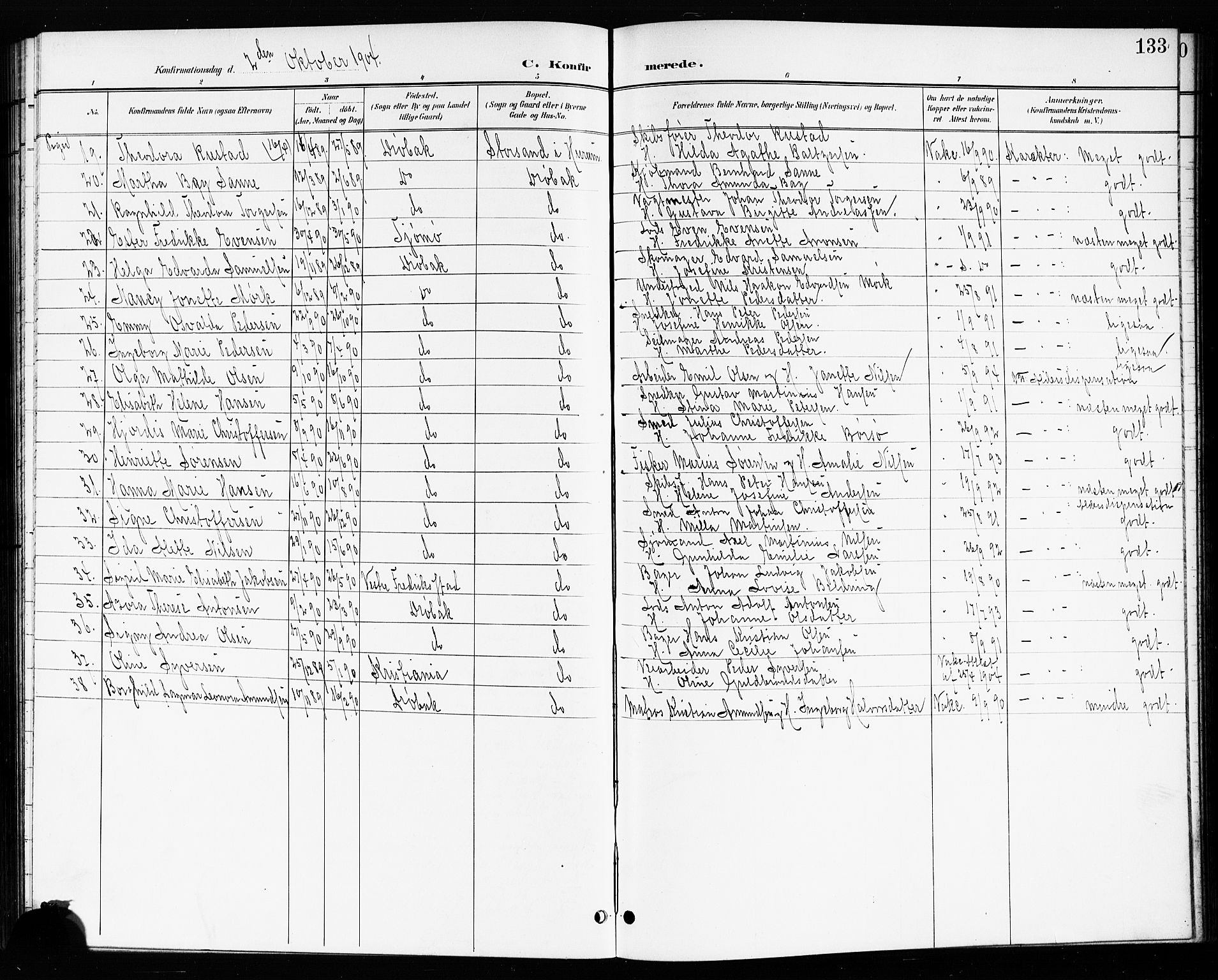 Drøbak prestekontor Kirkebøker, AV/SAO-A-10142a/G/Ga/L0001: Klokkerbok nr. I 1, 1897-1917, s. 133