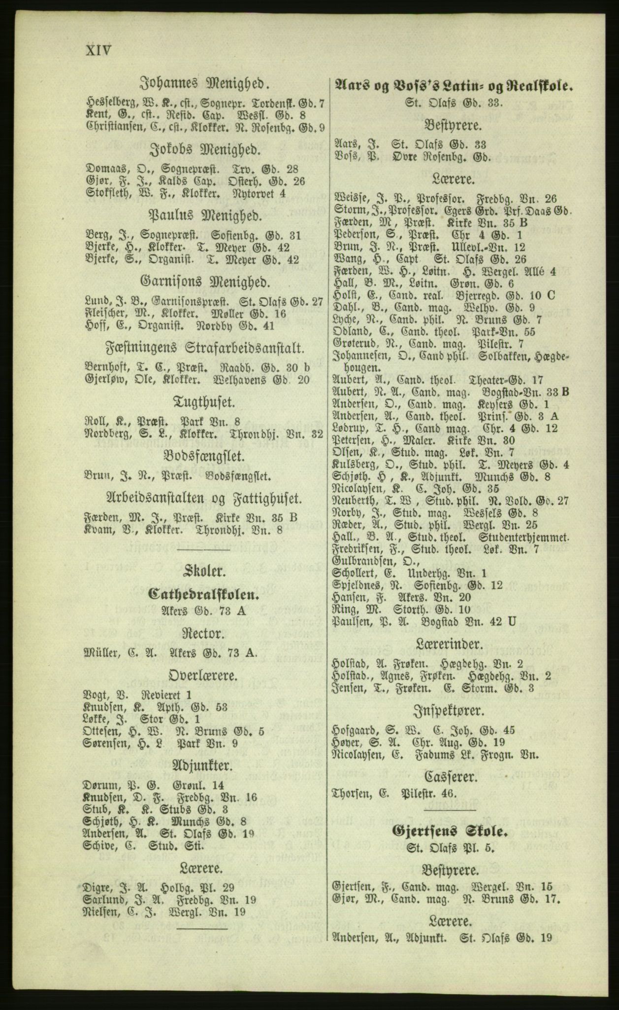 Kristiania/Oslo adressebok, PUBL/-, 1879, s. XIV