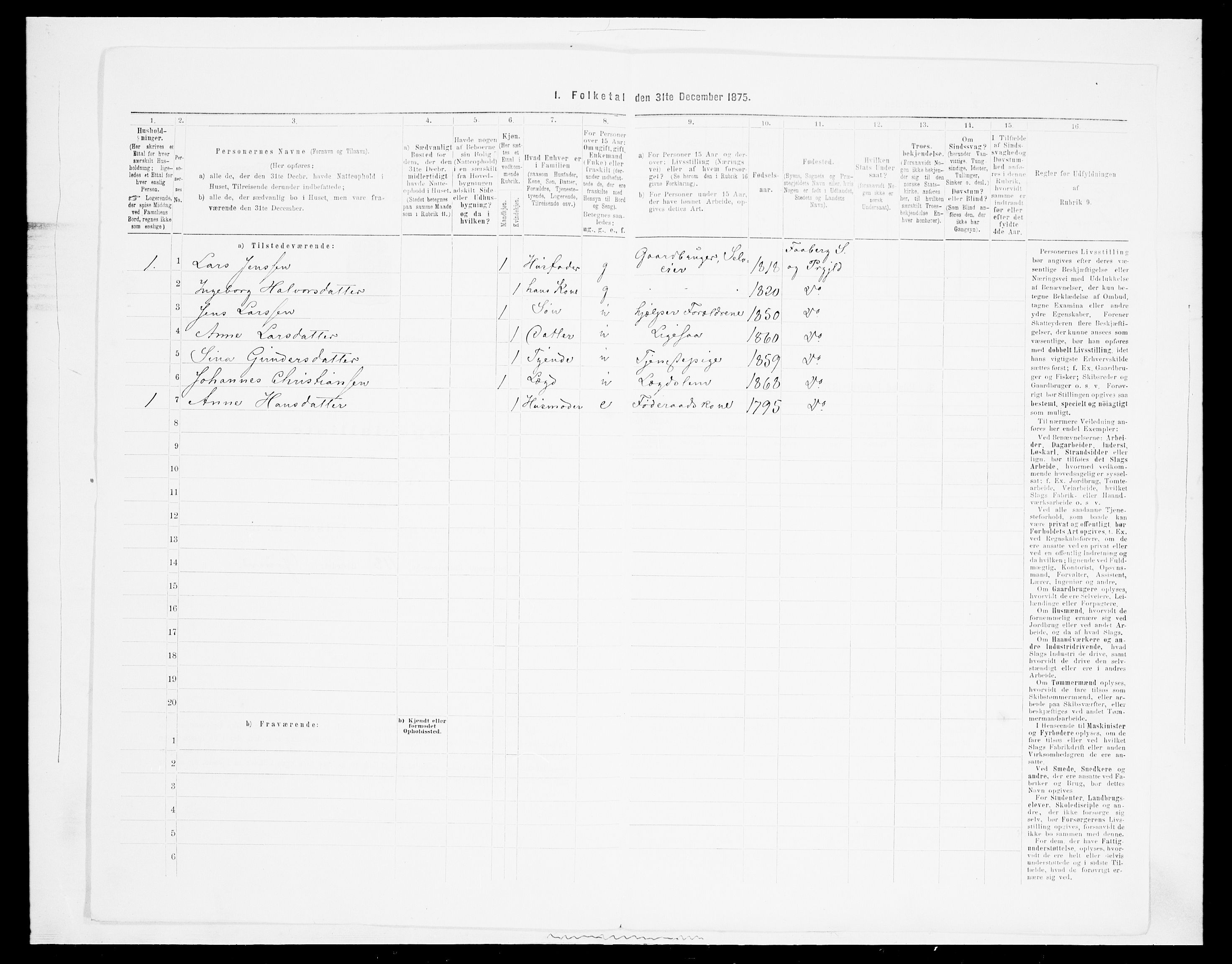 SAH, Folketelling 1875 for 0524L Fåberg prestegjeld, Fåberg sokn og Lillehammer landsokn, 1875, s. 1109