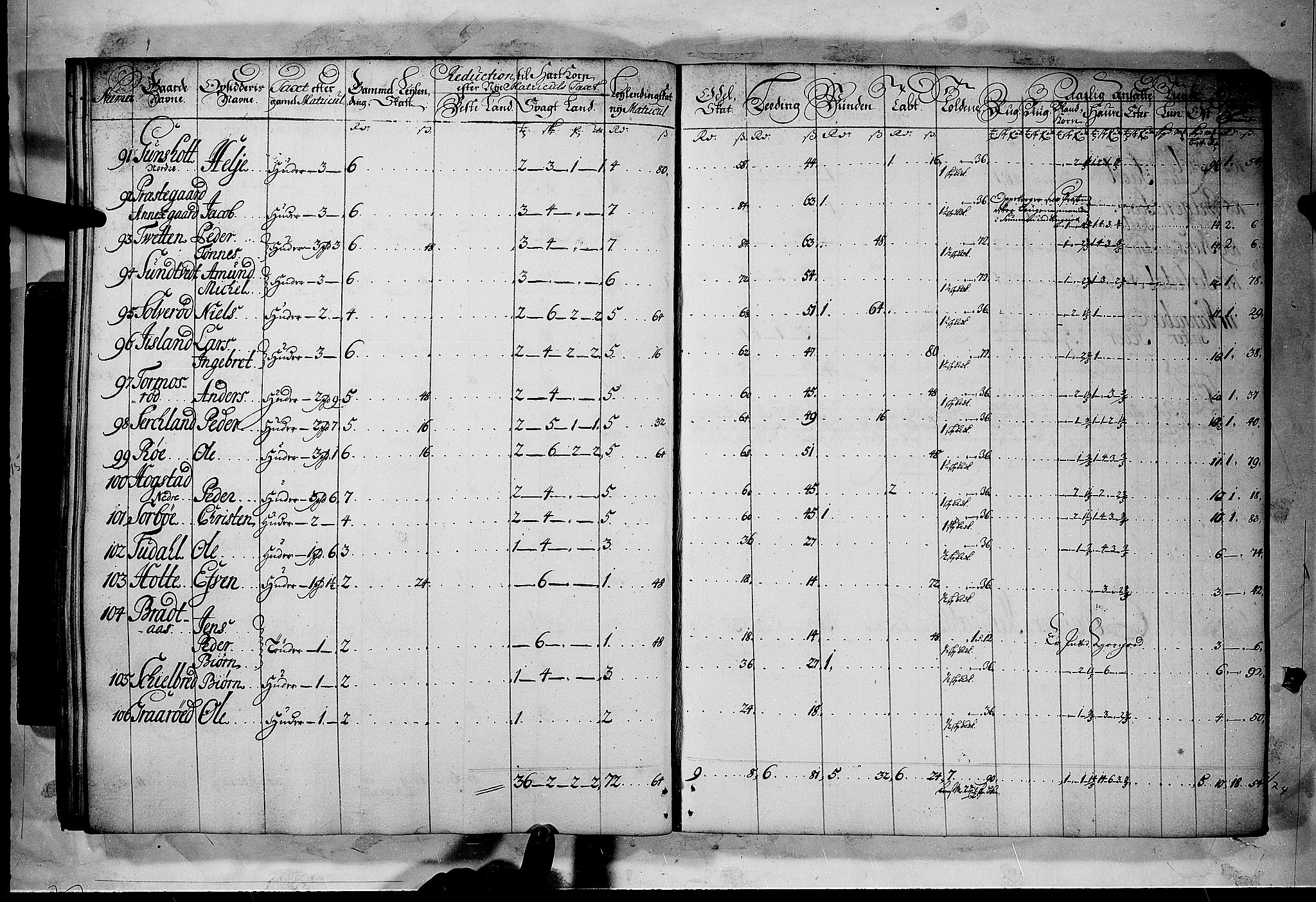 Rentekammeret inntil 1814, Realistisk ordnet avdeling, AV/RA-EA-4070/N/Nb/Nbf/L0120: Bamble matrikkelprotokoll, 1723, s. 24b-25a