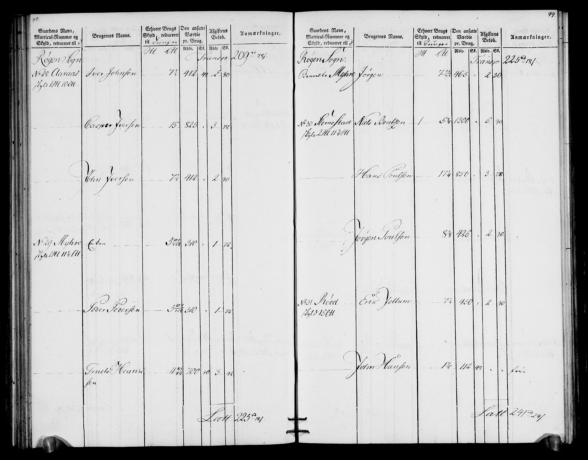 Rentekammeret inntil 1814, Realistisk ordnet avdeling, RA/EA-4070/N/Ne/Nea/L0066: Buskerud fogderi. Oppebørselsregister for Lier, Røyken og Hurum prestegjeld, 1803-1804, s. 53