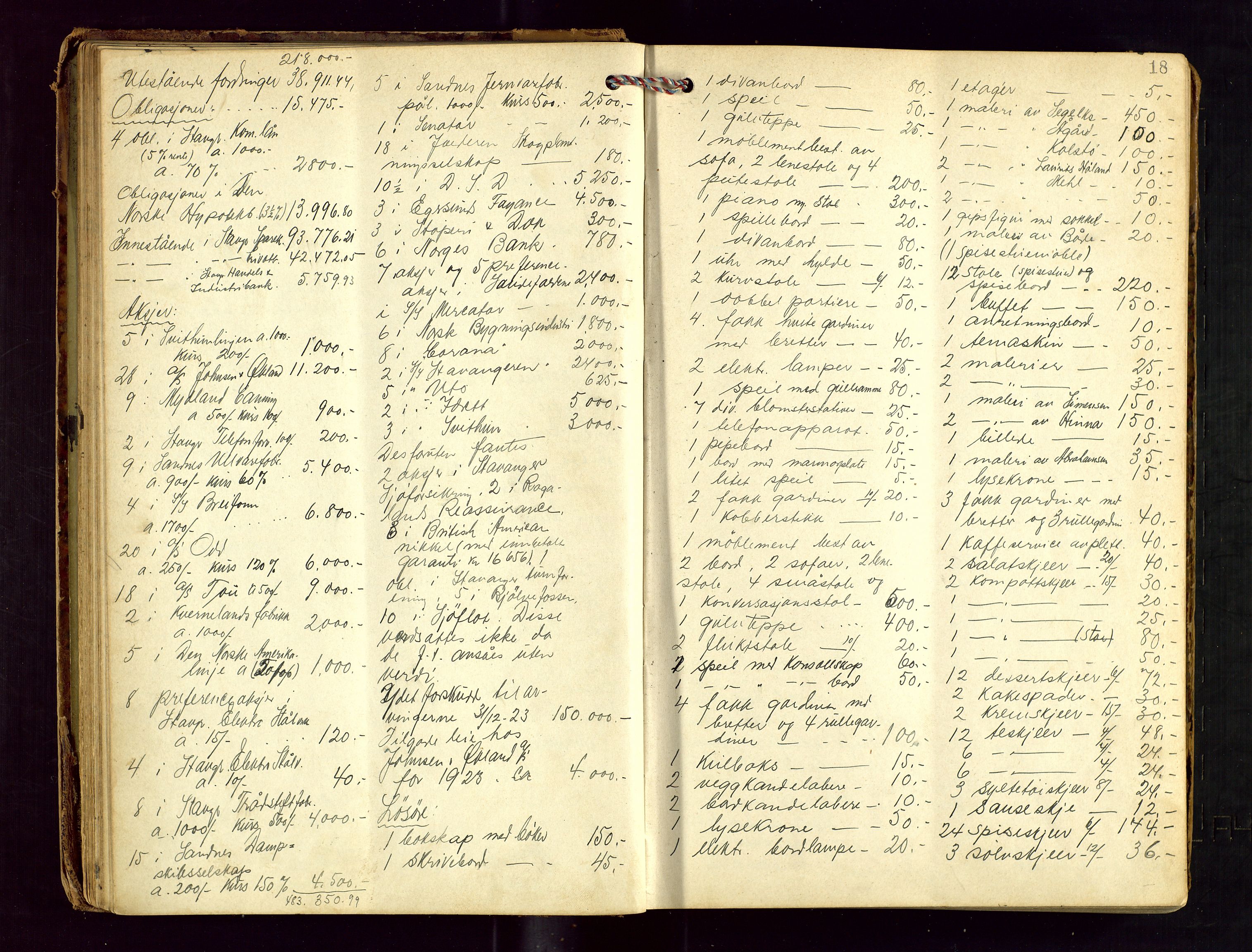 Stavanger skifteforvalter, AV/SAST-A-101412/001/5/53/533BA/L0004: Registreringsprotokoll, 1923-1930, s. 17b-18a