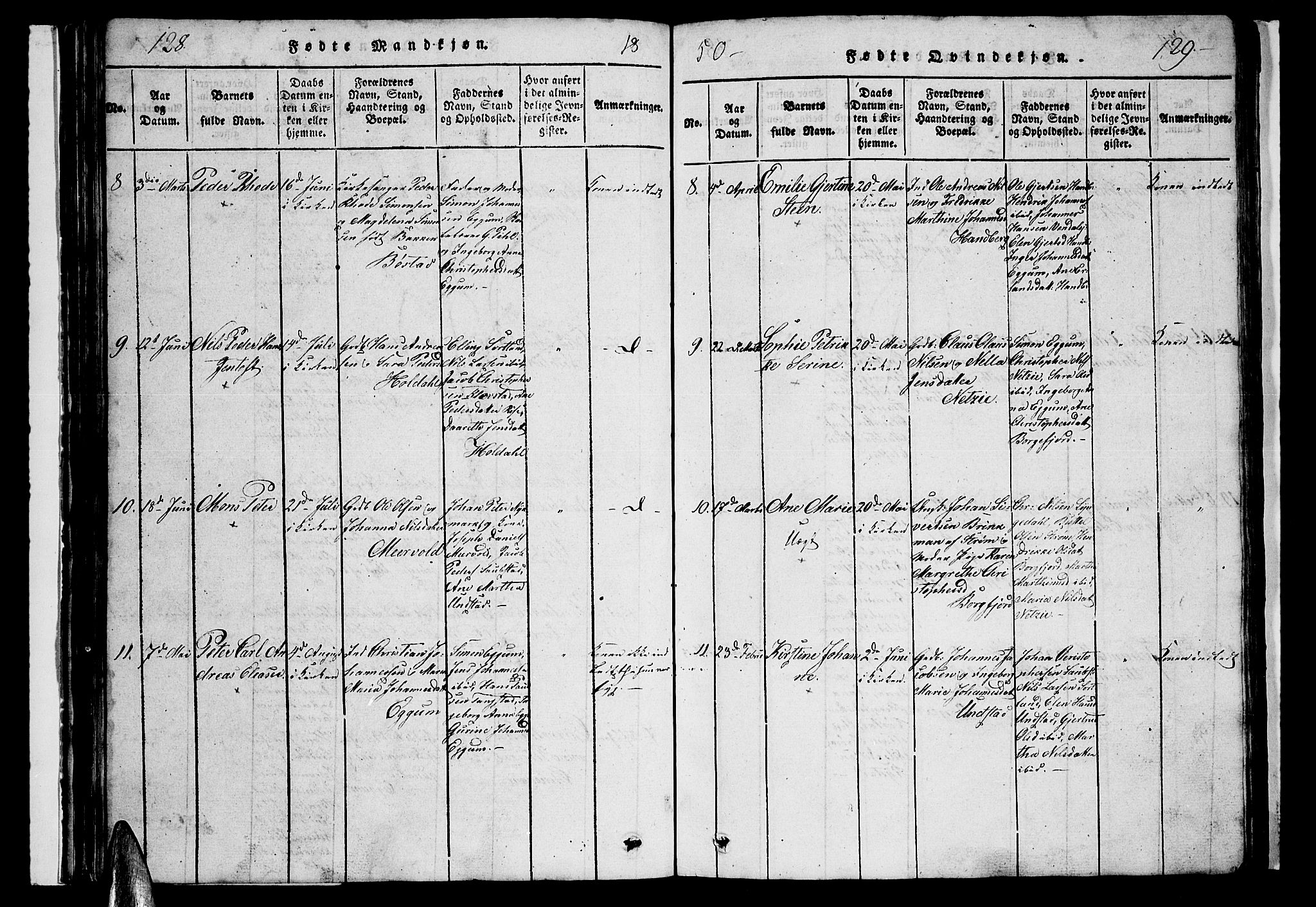 Ministerialprotokoller, klokkerbøker og fødselsregistre - Nordland, AV/SAT-A-1459/880/L1139: Klokkerbok nr. 880C01, 1836-1857, s. 128-129