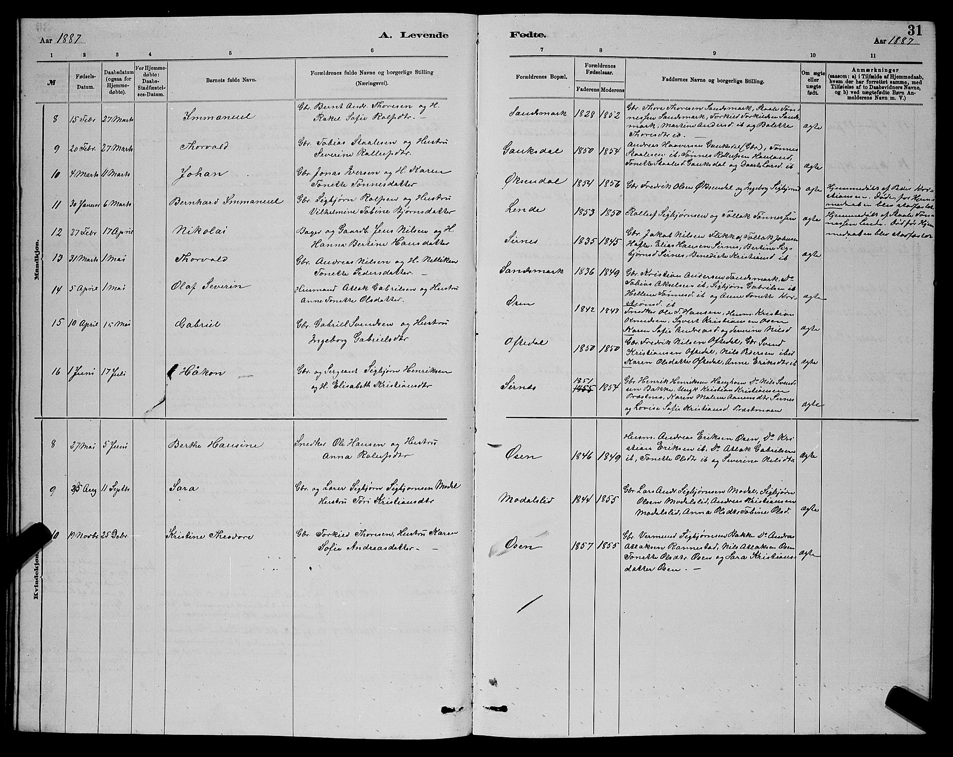 Bakke sokneprestkontor, AV/SAK-1111-0002/F/Fb/Fba/L0002: Klokkerbok nr. B 2, 1879-1893, s. 31