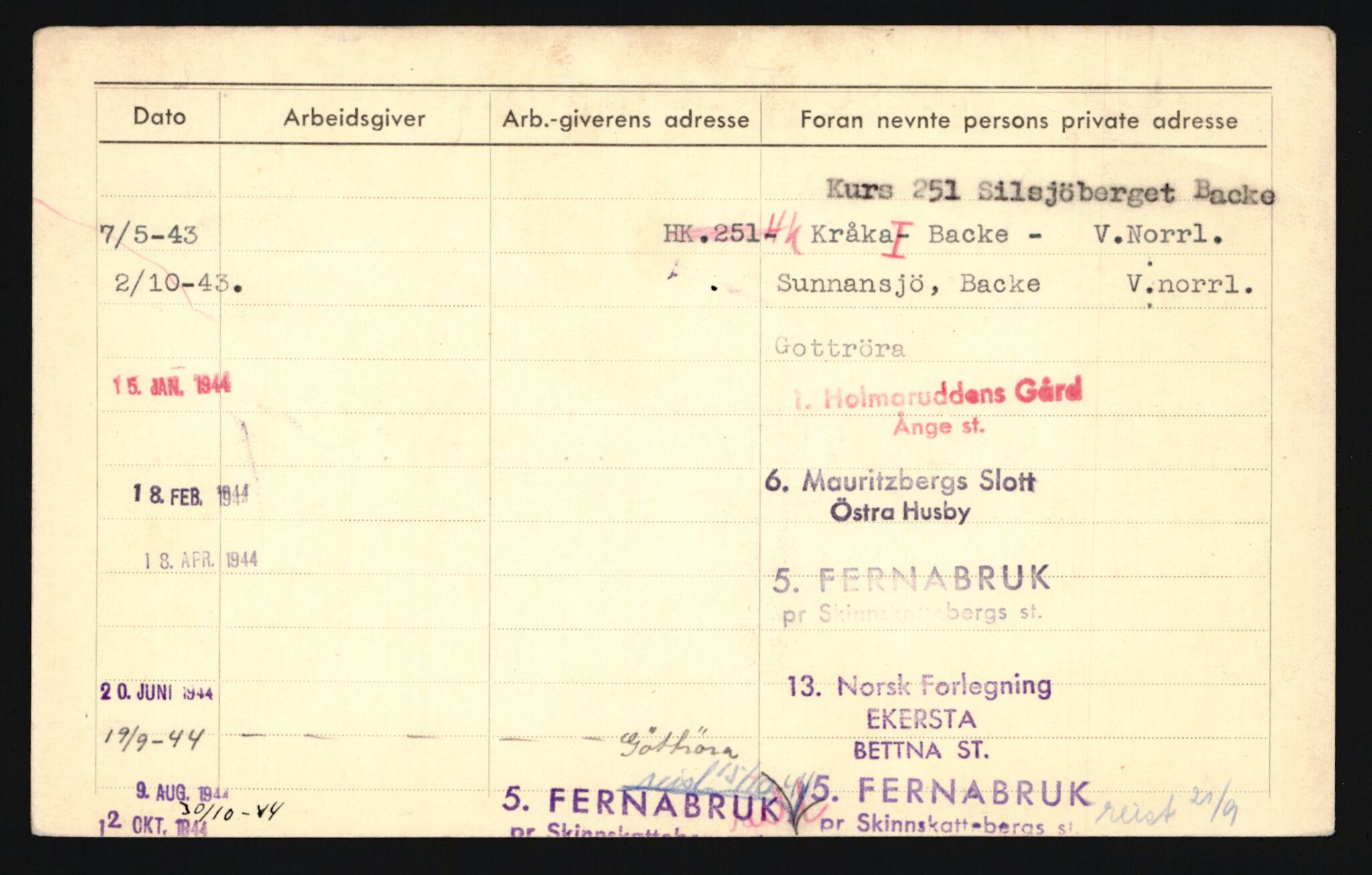 Forsvaret, Sør-Hålogaland landforsvar, AV/RA-RAFA-2552/P/Pa/L0303: Personellmapper for slettet personell, yrkesbefal og vernepliktig befal, født 1917-1920, 1936-1980, s. 444