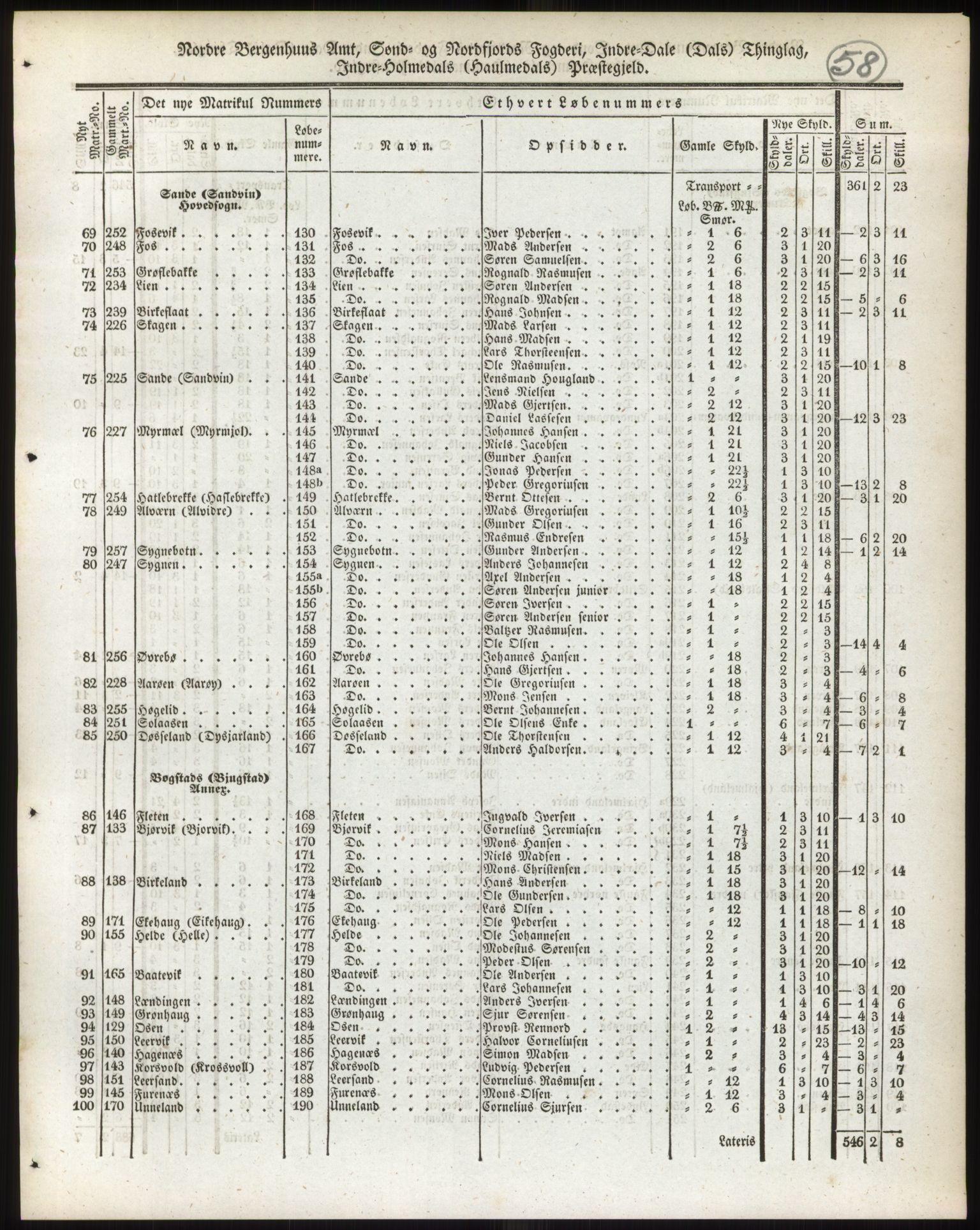 Andre publikasjoner, PUBL/PUBL-999/0002/0013: Bind 13 - Nordre Bergenhus amt, 1838, s. 88