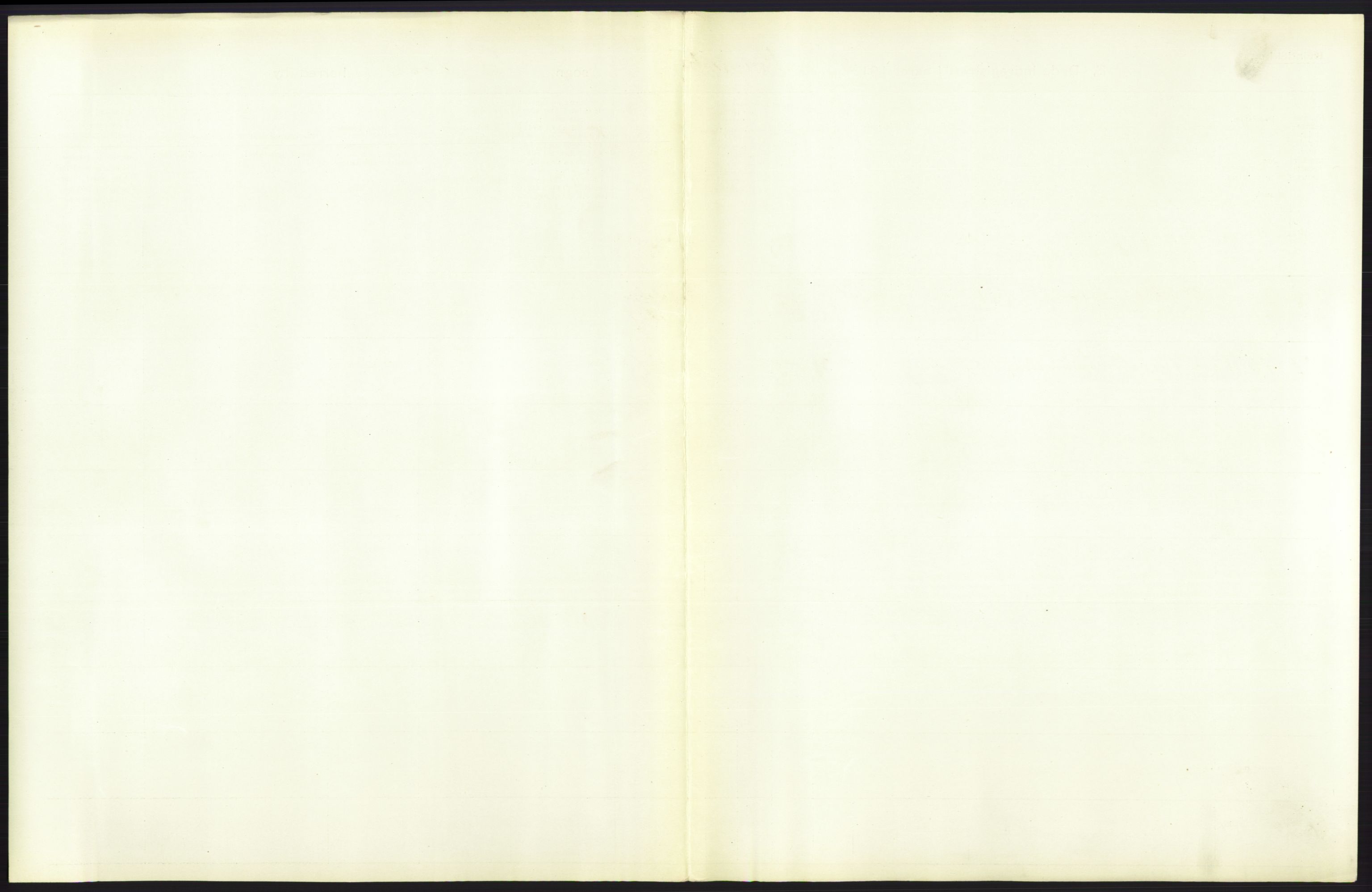 Statistisk sentralbyrå, Sosiodemografiske emner, Befolkning, AV/RA-S-2228/D/Df/Dfb/Dfbc/L0009: Kristiania: Døde., 1913, s. 3
