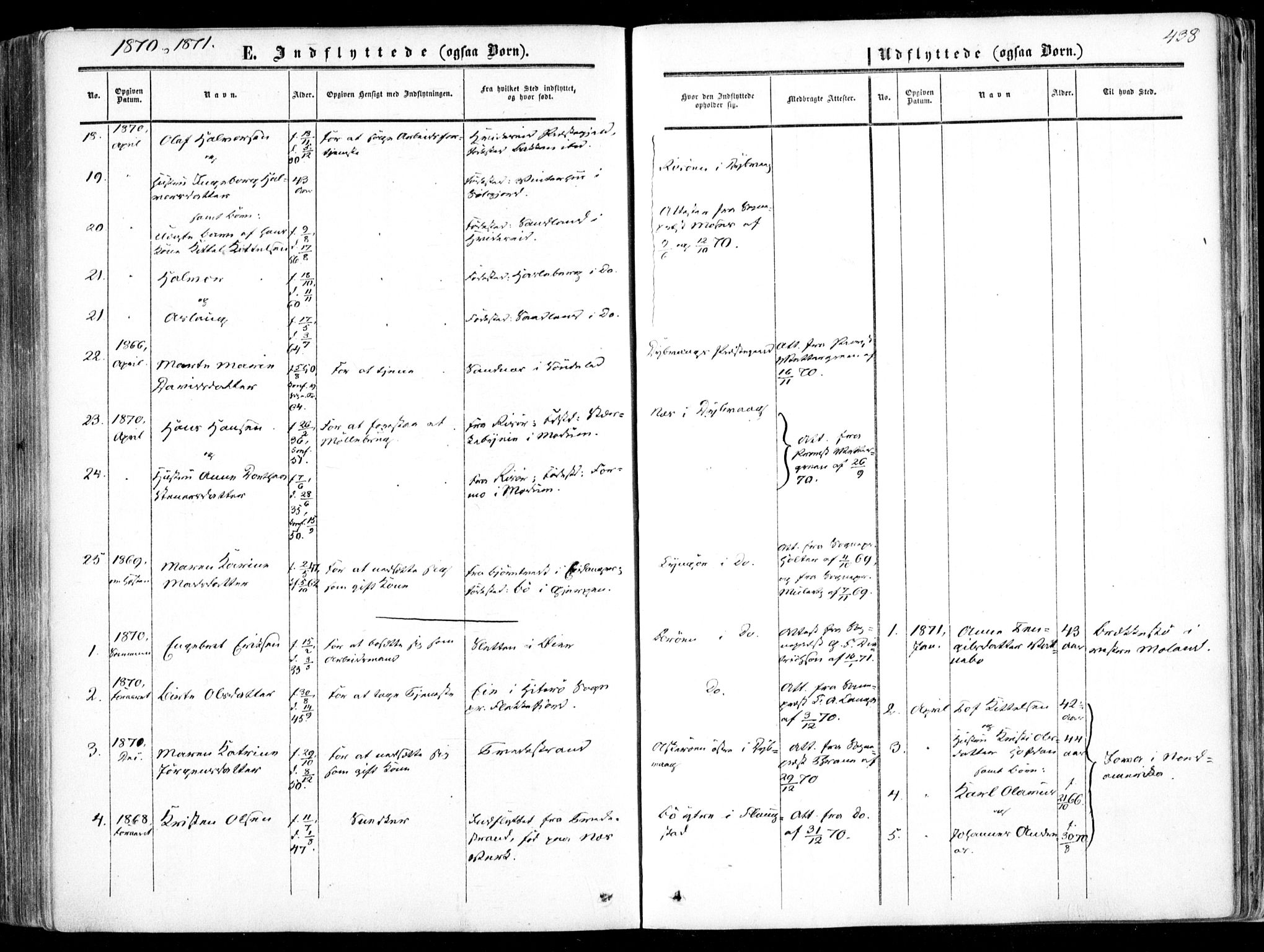 Dypvåg sokneprestkontor, SAK/1111-0007/F/Fa/Faa/L0006: Ministerialbok nr. A 6, 1855-1872, s. 438