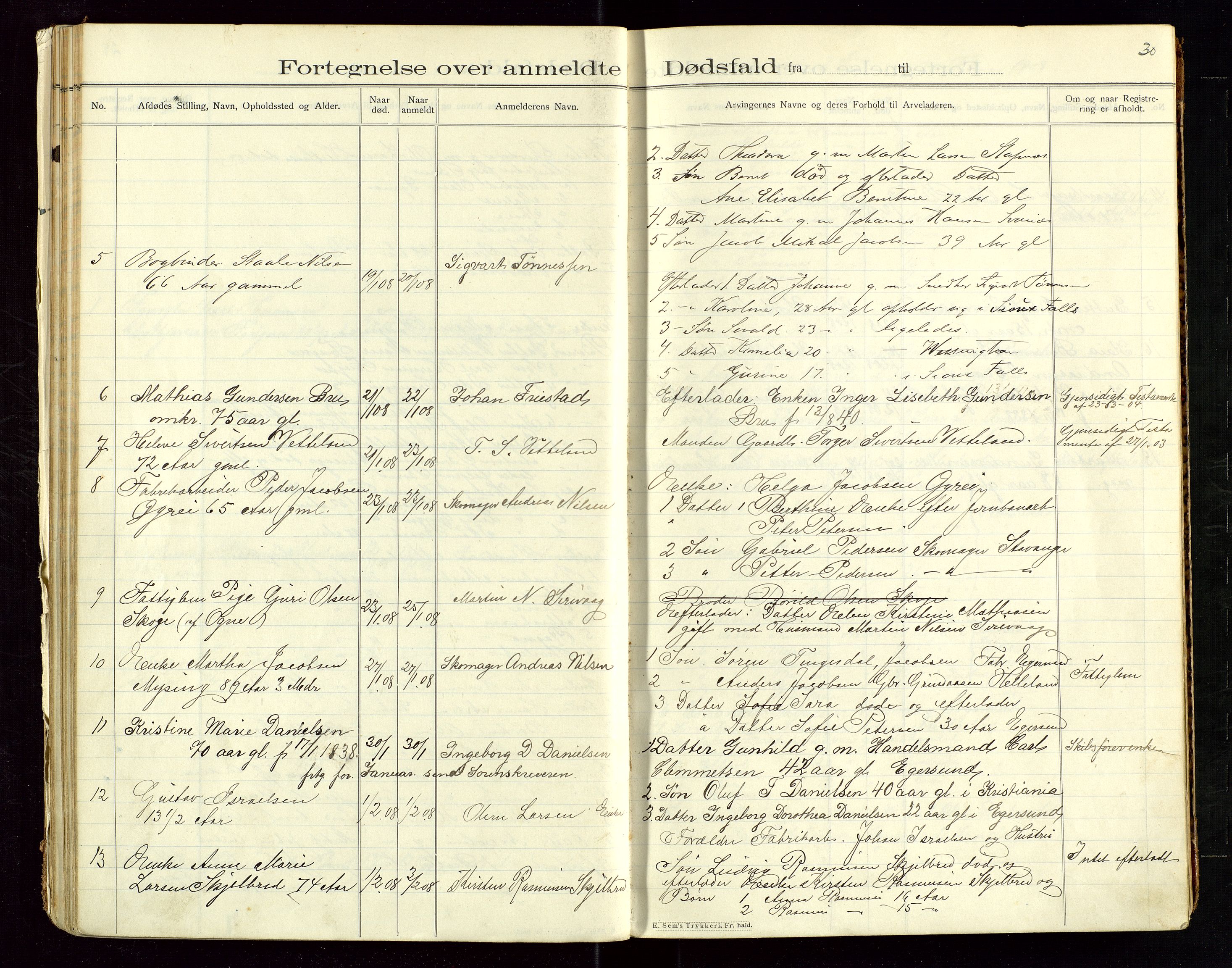 Eigersund lensmannskontor, AV/SAST-A-100171/Gga/L0005: "Dødsfalds-Protokol" m/alfabetisk navneregister, 1905-1913, s. 30