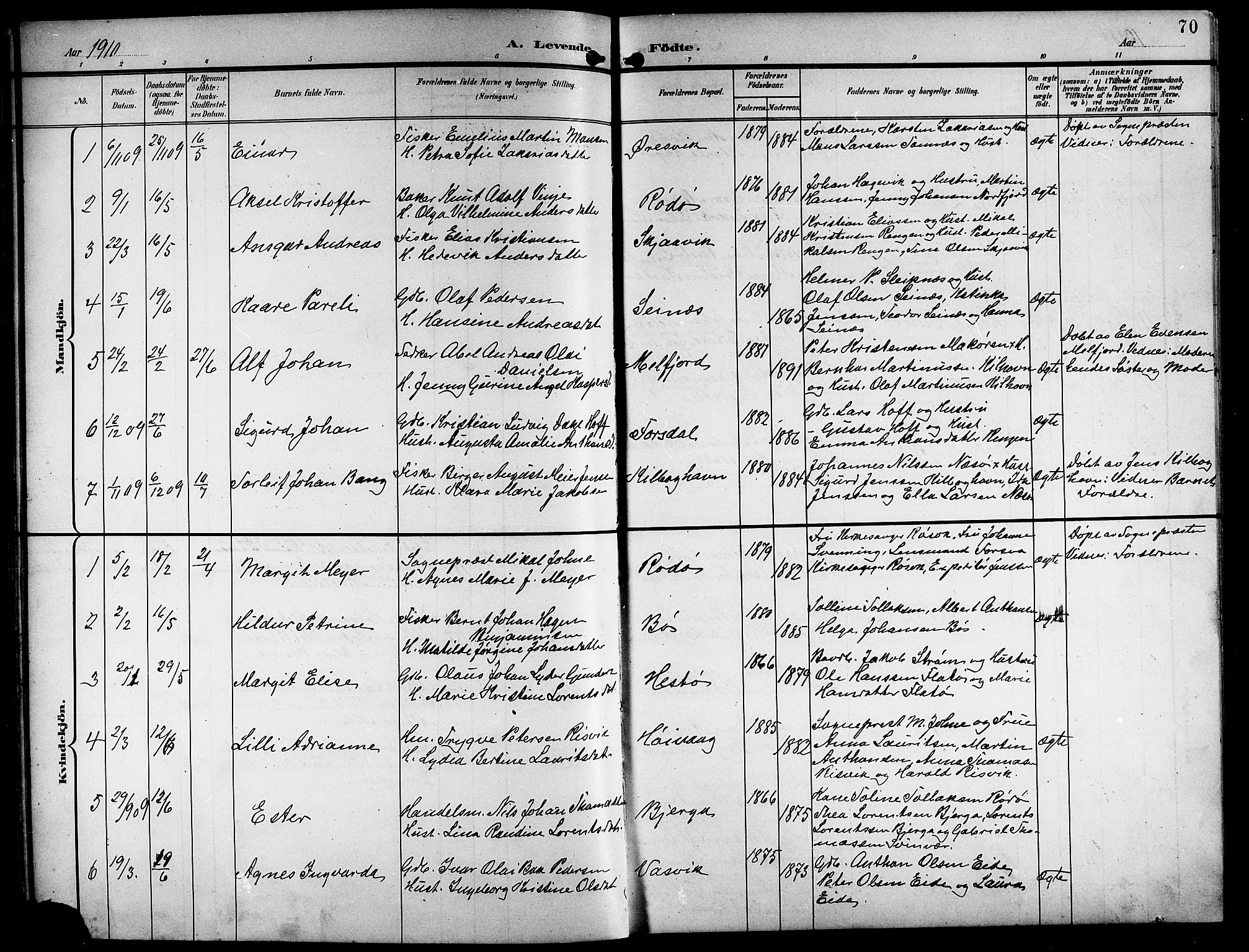 Ministerialprotokoller, klokkerbøker og fødselsregistre - Nordland, AV/SAT-A-1459/841/L0621: Klokkerbok nr. 841C05, 1897-1923, s. 70