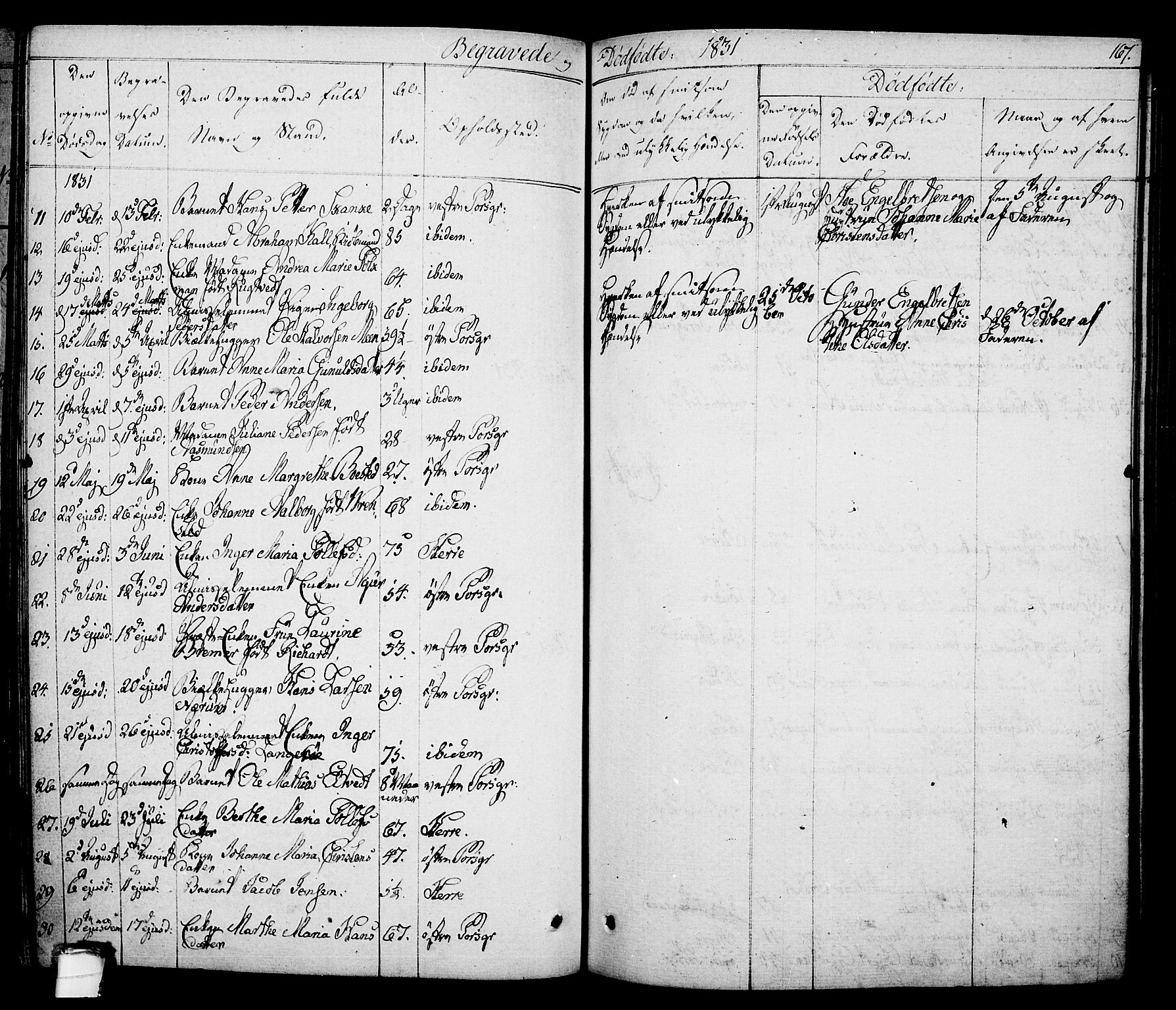 Porsgrunn kirkebøker , AV/SAKO-A-104/F/Fa/L0005: Ministerialbok nr. 5, 1828-1840, s. 167