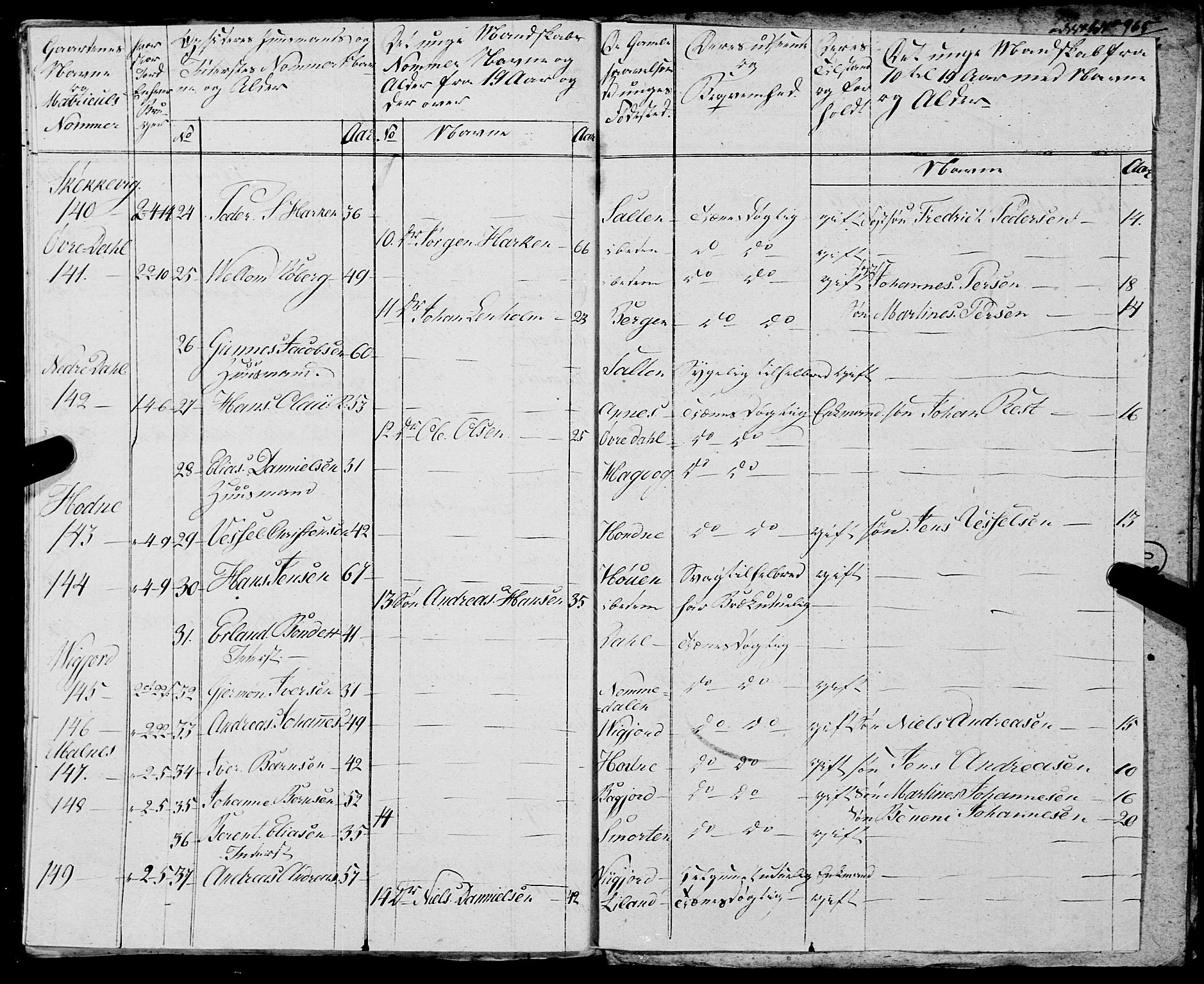 Fylkesmannen i Nordland, AV/SAT-A-0499/1.1/R/Ra/L0025: --, 1806-1836, s. 514