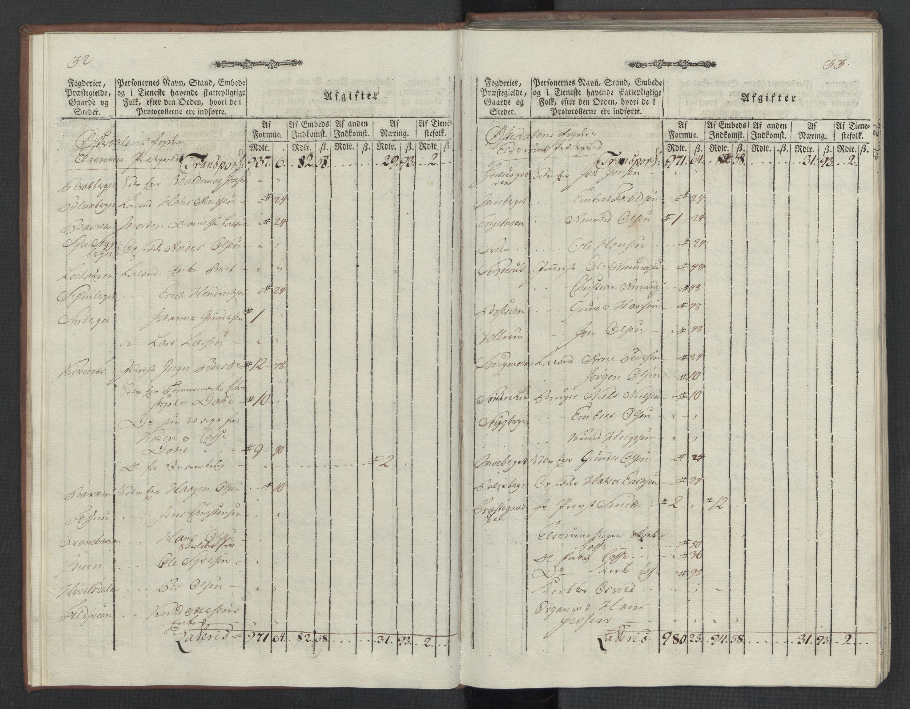Rentekammeret inntil 1814, Reviderte regnskaper, Mindre regnskaper, AV/RA-EA-4068/Rf/Rfe/L0012: Hedmark fogderi, 1789, s. 21