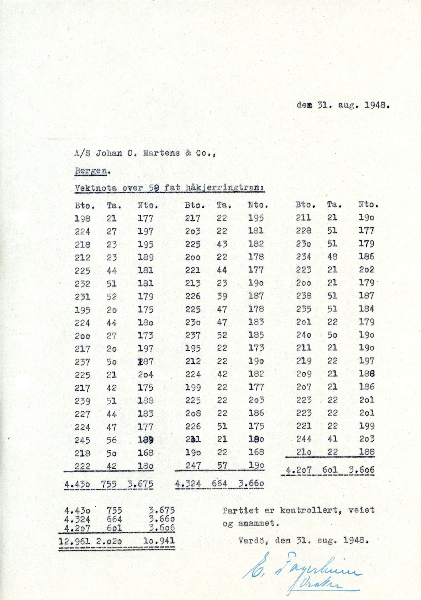 Vardø Fiskersamvirkelag, VAMU/A-0037/D/Da/L0007: Korrespondanse St-Tr, 1947-1950