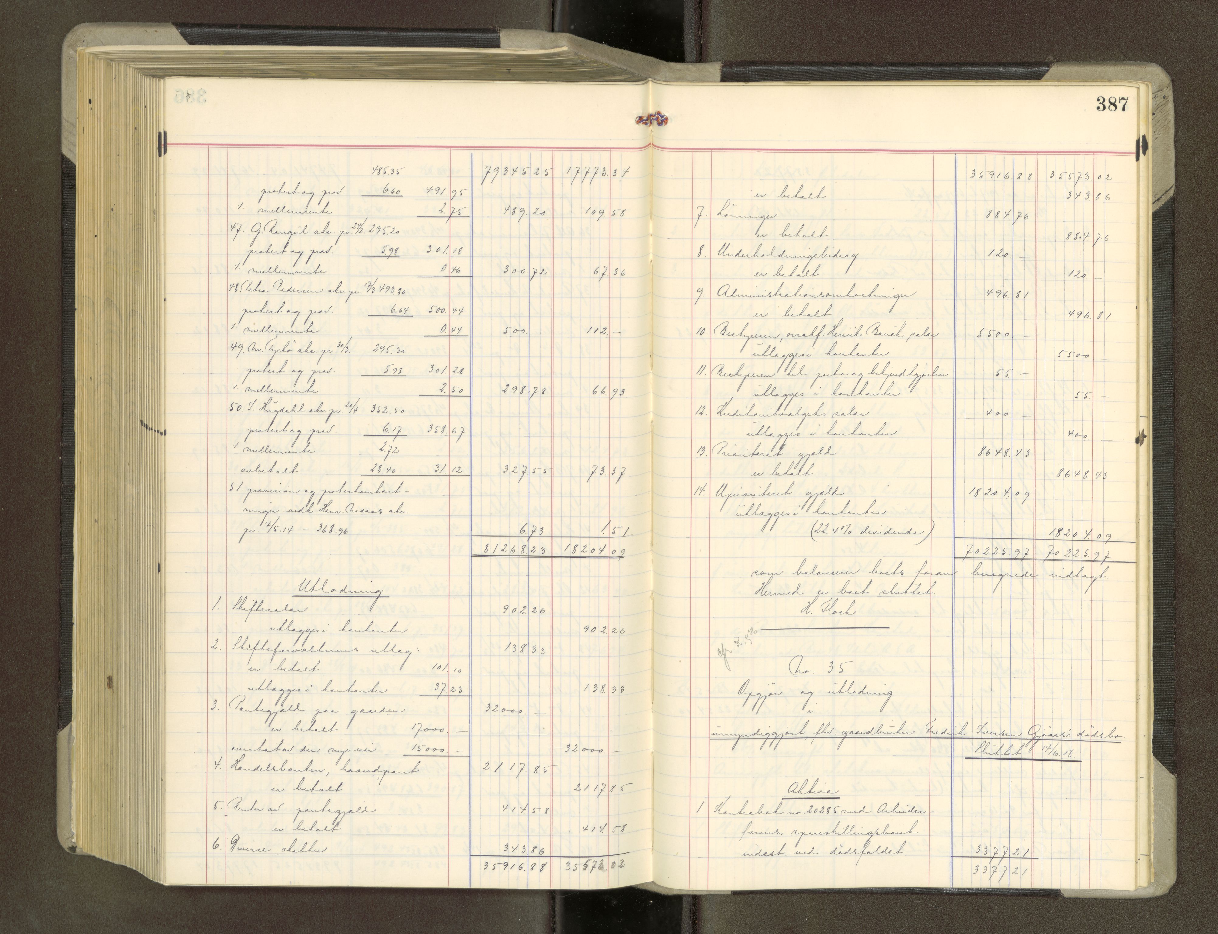 Trondheim byfogd, AV/SAT-A-0003/1/3/3A/L0042: Skifteutlodningsprotokoll - 10/2-5/7. (m/ register), 1916-1918, s. 387