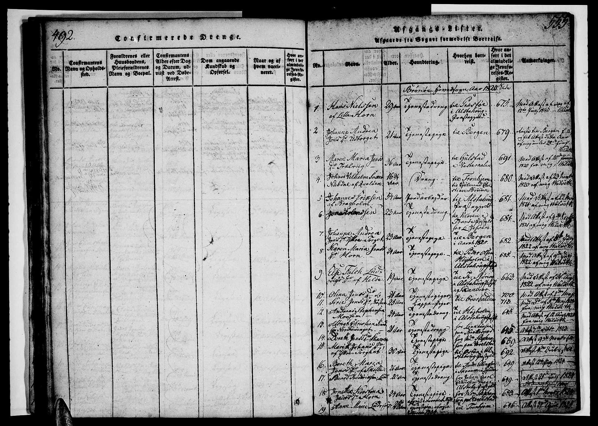 Ministerialprotokoller, klokkerbøker og fødselsregistre - Nordland, SAT/A-1459/813/L0197: Ministerialbok nr. 813A07, 1820-1833, s. 554-555