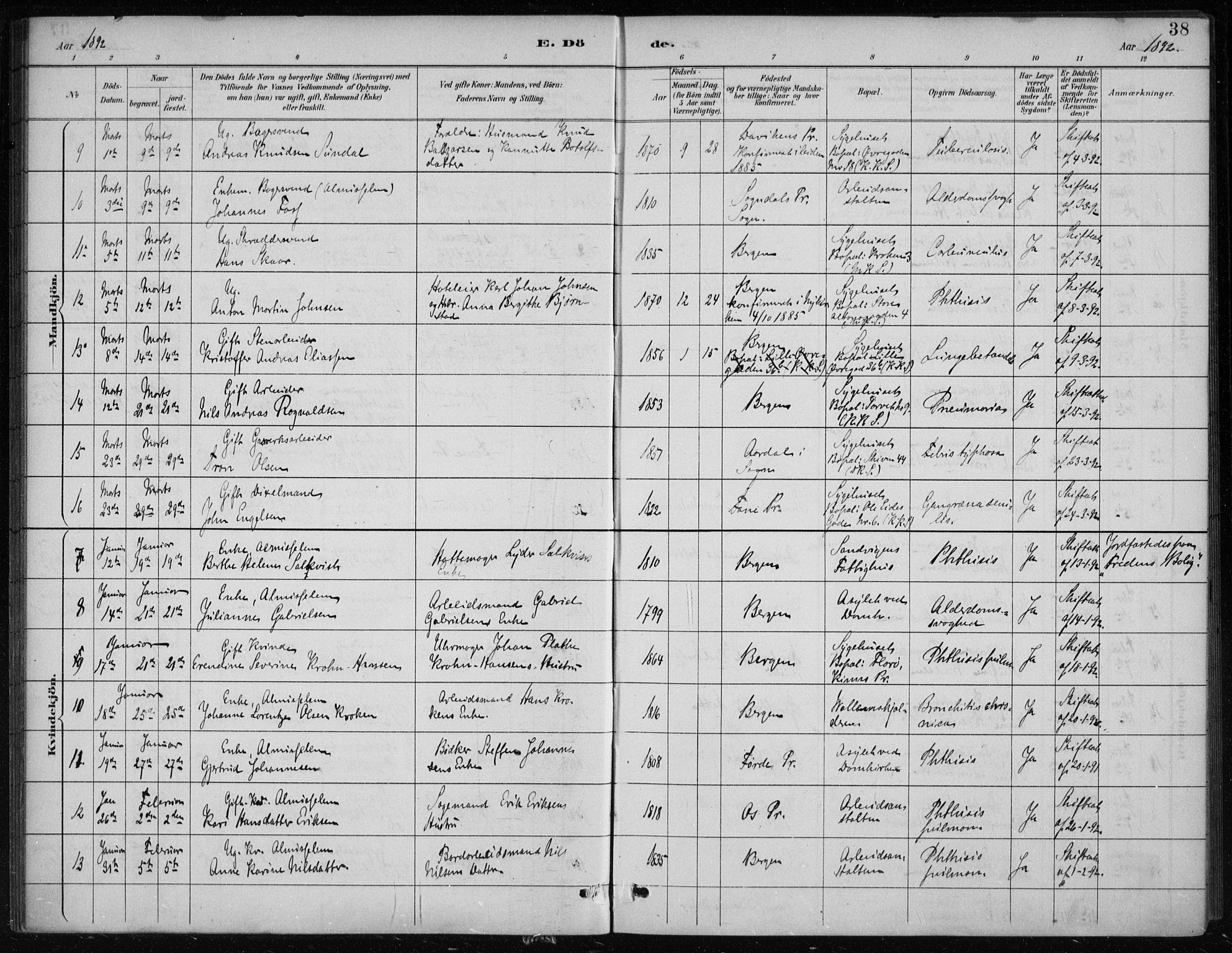 Bergen kommunale pleiehjem - stiftelsespresten, AV/SAB-A-100281: Ministerialbok nr. A 5, 1887-1908, s. 38