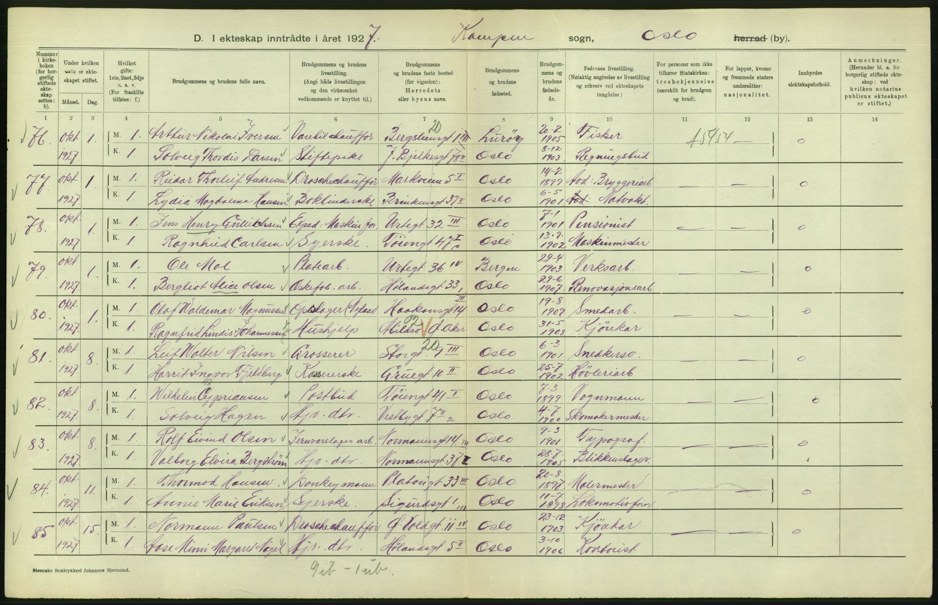 Statistisk sentralbyrå, Sosiodemografiske emner, Befolkning, AV/RA-S-2228/D/Df/Dfc/Dfcg/L0008: Oslo: Gifte, 1927, s. 640