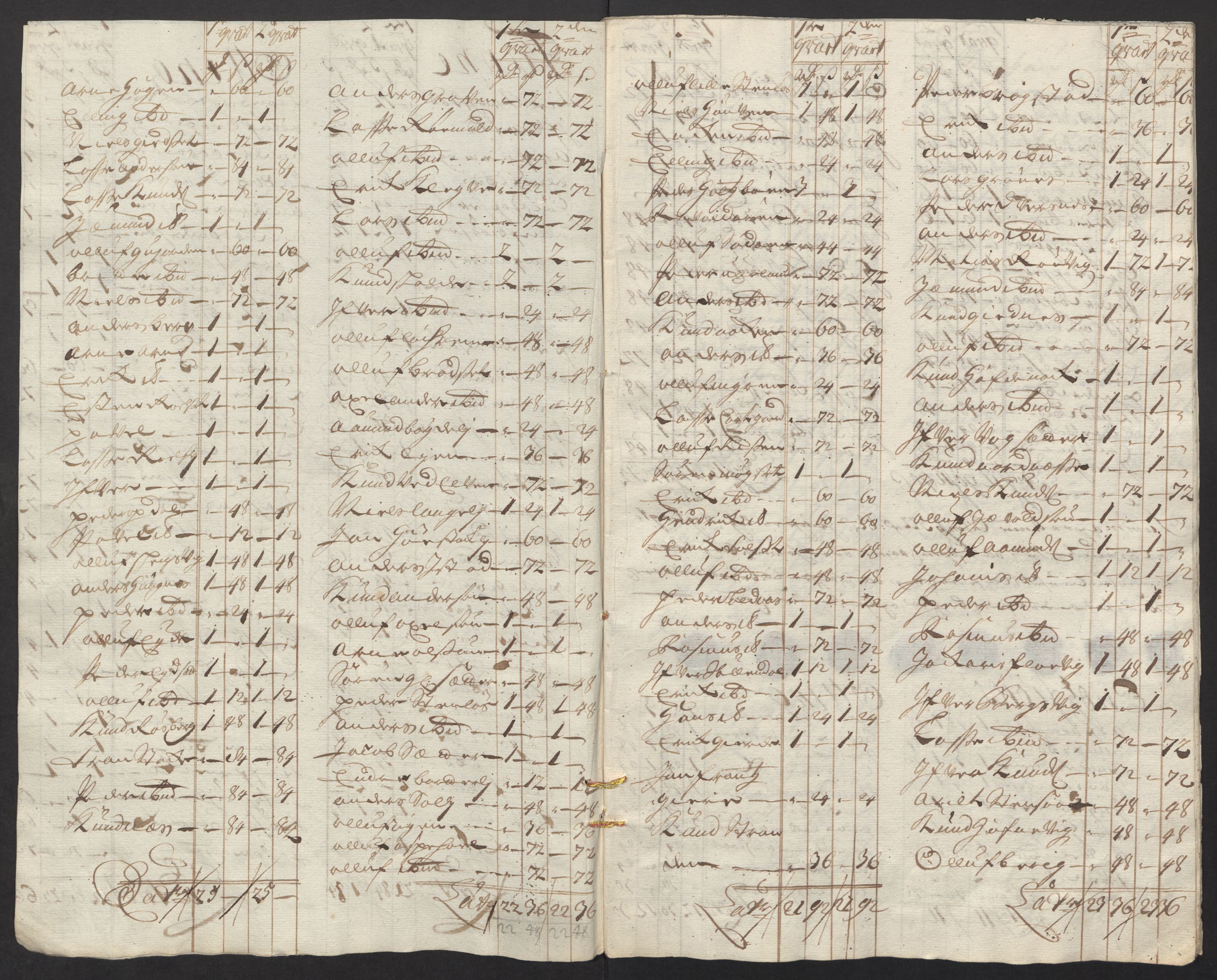 Rentekammeret inntil 1814, Reviderte regnskaper, Fogderegnskap, RA/EA-4092/R55/L3663: Fogderegnskap Romsdal, 1715-1716, s. 126