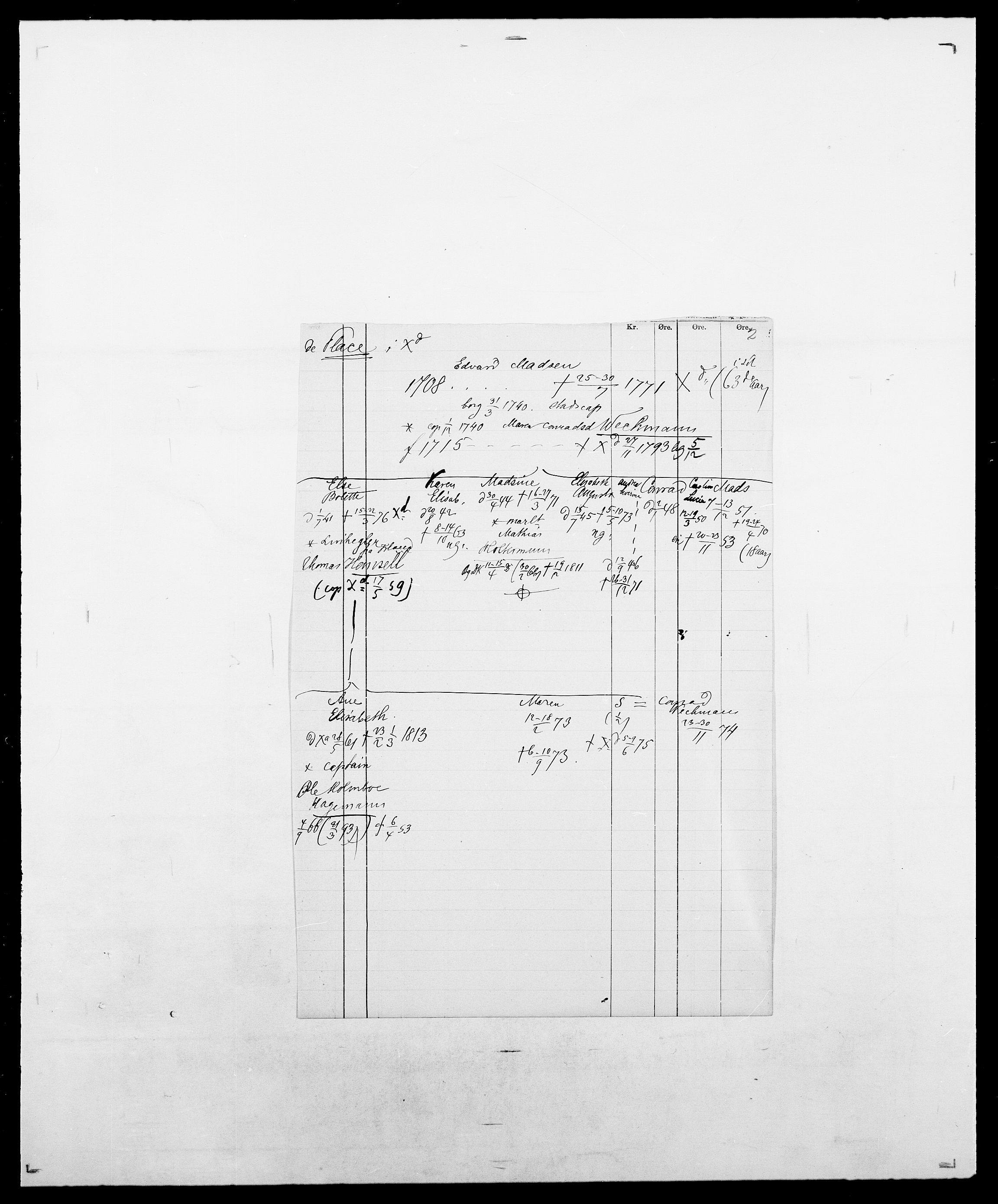Delgobe, Charles Antoine - samling, SAO/PAO-0038/D/Da/L0031: de Place - Raaum, s. 4