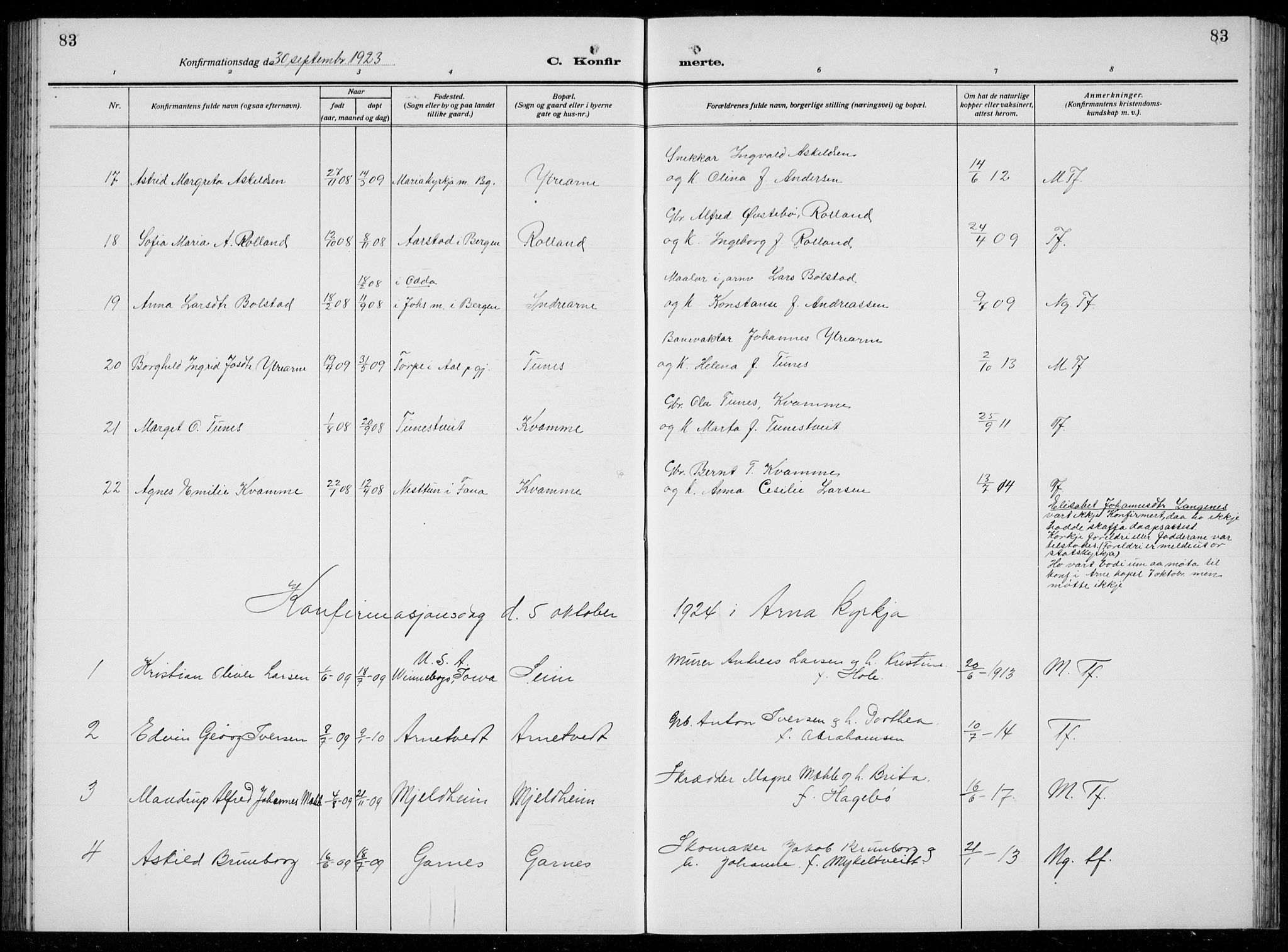 Arna sokneprestembete, AV/SAB-A-74001/H/Ha/Hab: Klokkerbok nr. A  6, 1922-1936, s. 83