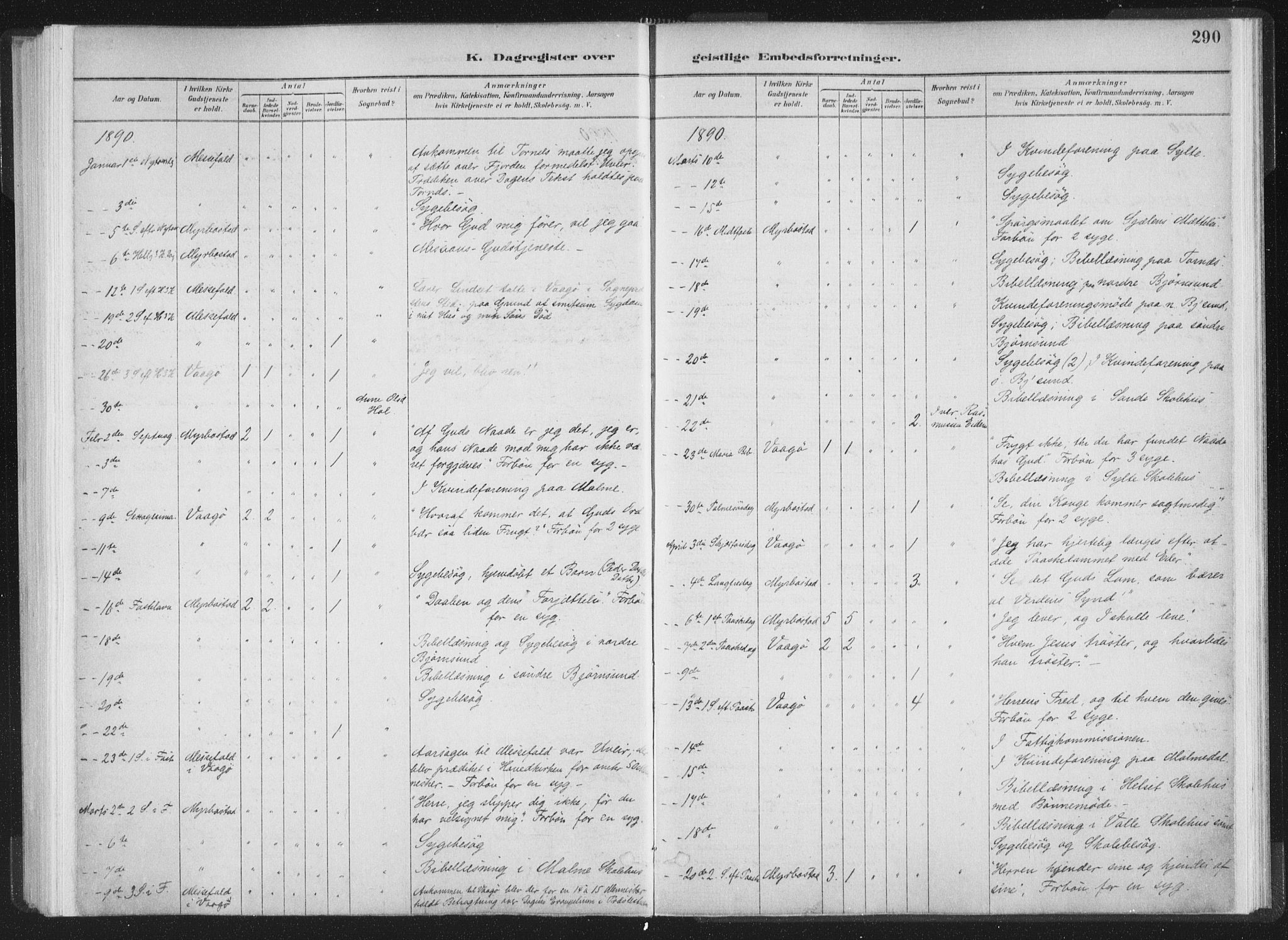 Ministerialprotokoller, klokkerbøker og fødselsregistre - Møre og Romsdal, SAT/A-1454/564/L0740: Ministerialbok nr. 564A01, 1880-1899, s. 290