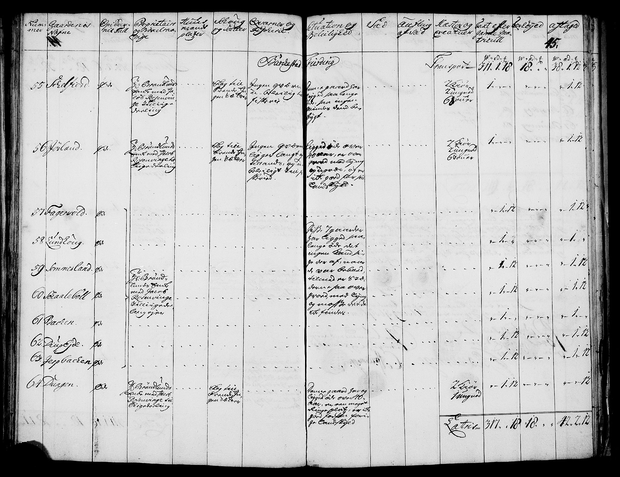 Rentekammeret inntil 1814, Realistisk ordnet avdeling, RA/EA-4070/N/Nb/Nbf/L0176: Vesterålen og Andenes eksaminasjonsprotokoll, 1723, s. 47