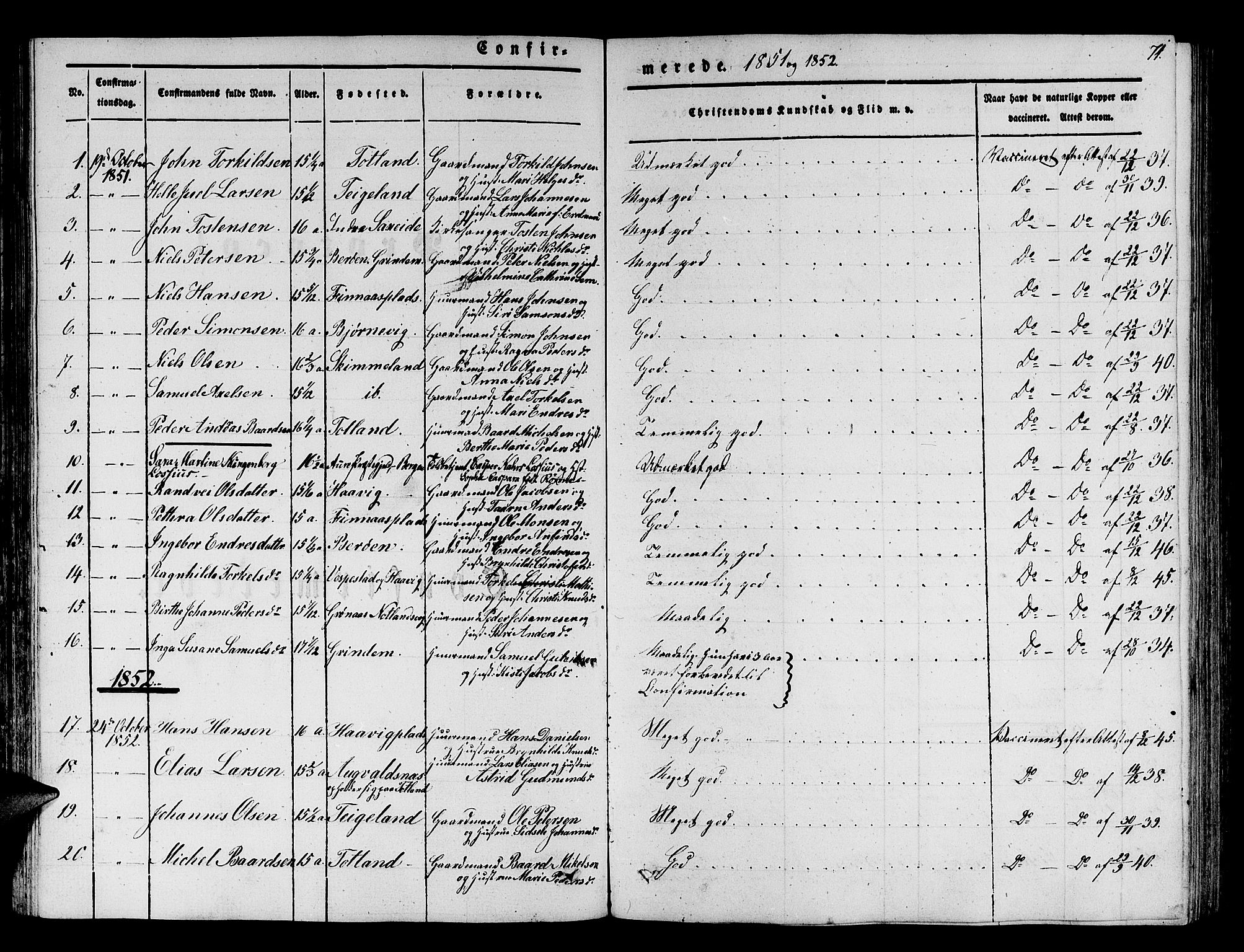 Finnås sokneprestembete, AV/SAB-A-99925/H/Ha/Hab/Haba/L0001: Klokkerbok nr. A 1, 1851-1873, s. 71