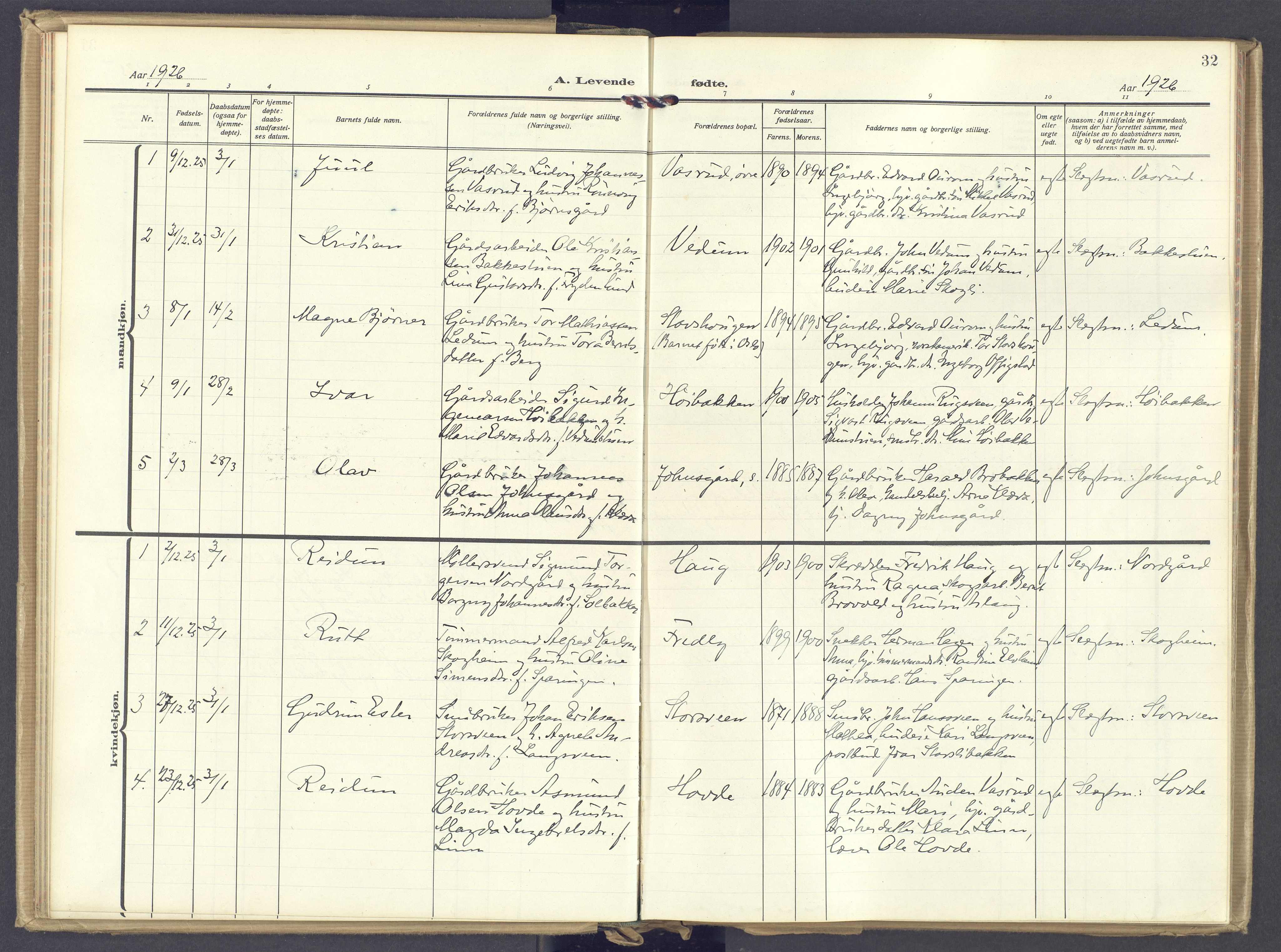Øyer prestekontor, AV/SAH-PREST-084/H/Ha/Haa/L0014: Ministerialbok nr. 14, 1919-1932, s. 32