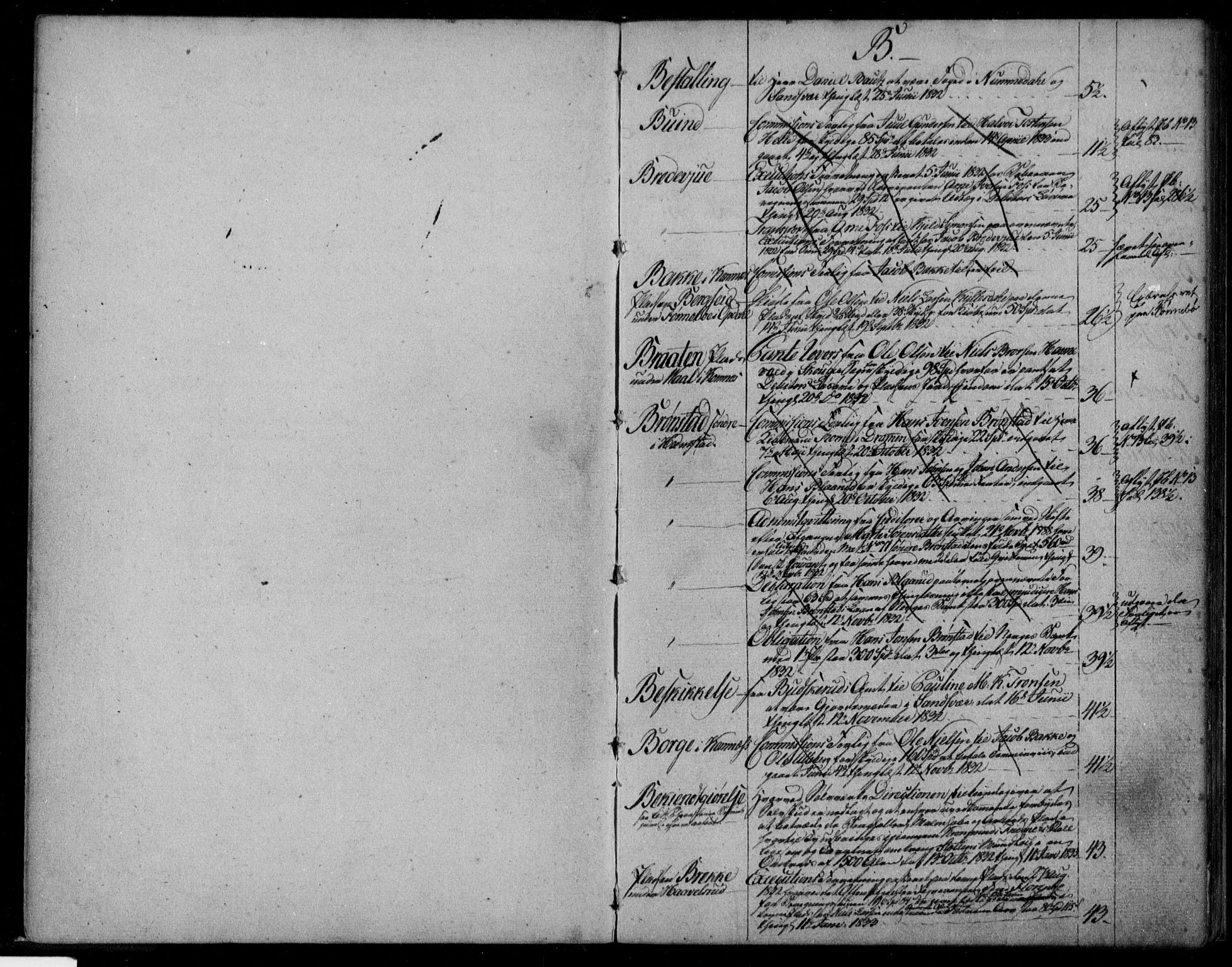 Numedal og Sandsvær sorenskriveri, AV/SAKO-A-128/G/Gb/Gba/L0011: Panteregister nr. I 11, 1832-1837