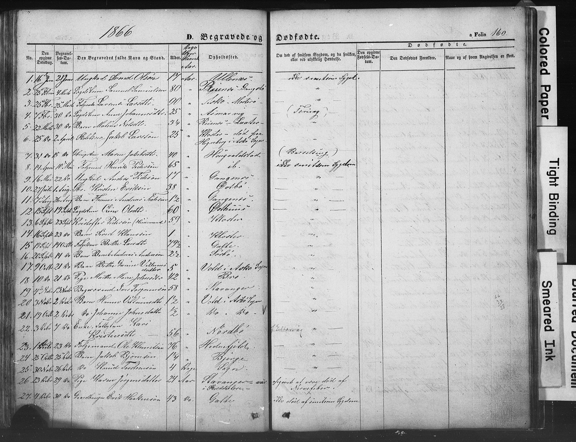 Rennesøy sokneprestkontor, AV/SAST-A -101827/H/Ha/Hab/L0002: Klokkerbok nr. B 2, 1852-1880, s. 160