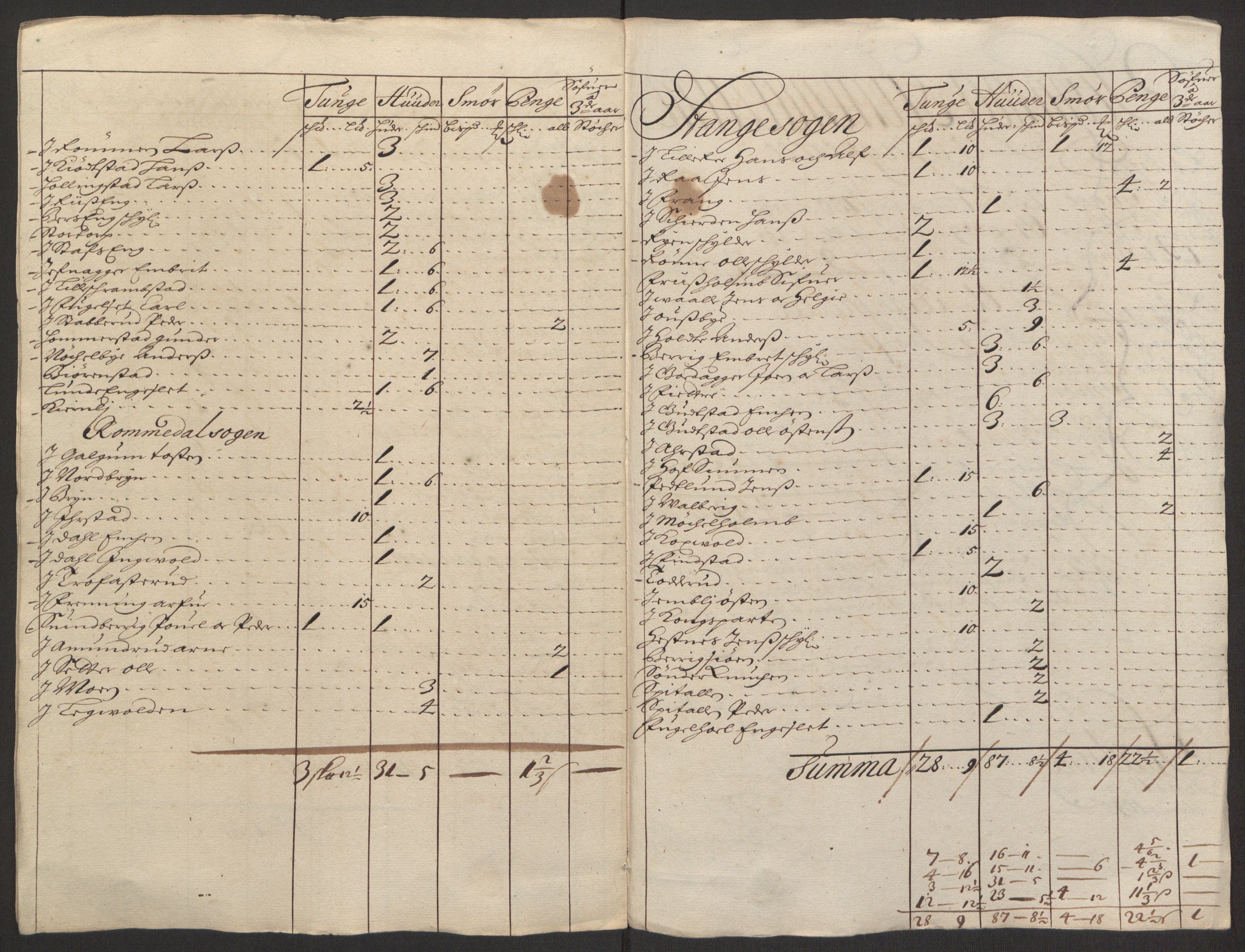 Rentekammeret inntil 1814, Reviderte regnskaper, Fogderegnskap, AV/RA-EA-4092/R16/L1035: Fogderegnskap Hedmark, 1694, s. 38