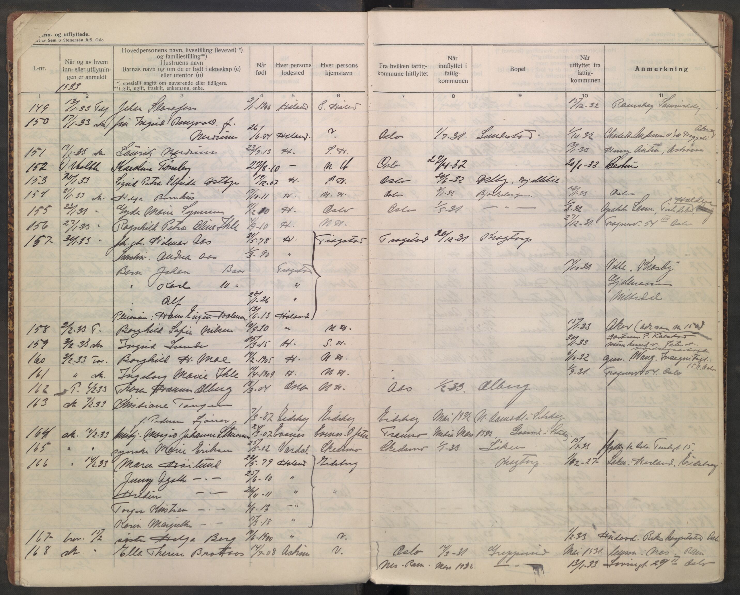 Høland lensmannskontor, AV/SAO-A-10640/I/Ia/L0003: Flytteprotokoll, 1931-1947