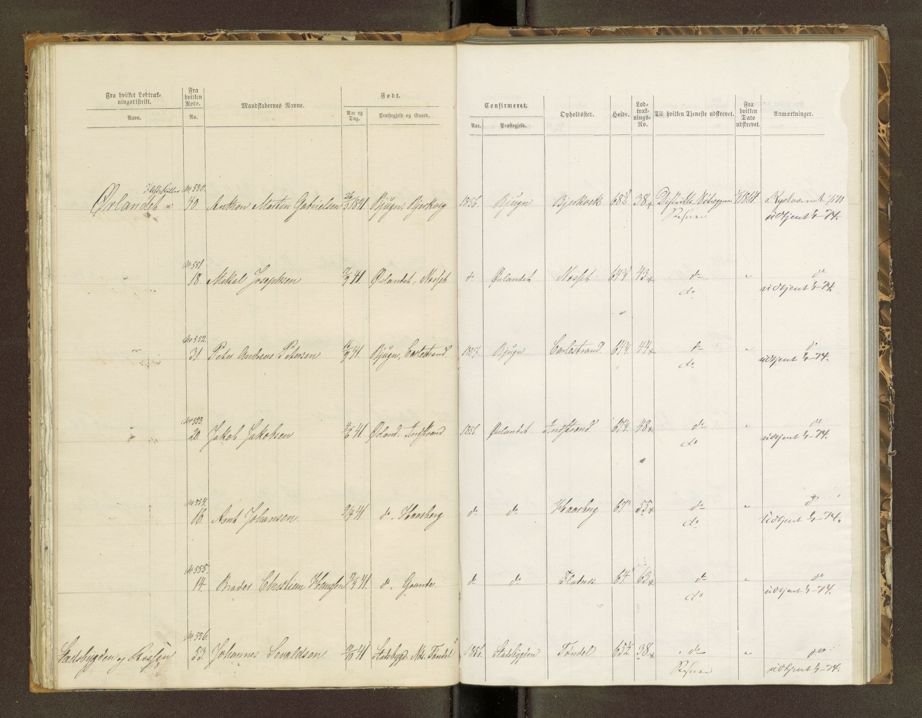 Sjøinnrulleringen - Trondhjemske distrikt, AV/SAT-A-5121/01/L0320: Rulle over kystværnet og reserver for sjøtroppene i søndre og norder Trondhjem amter, 1861-1868