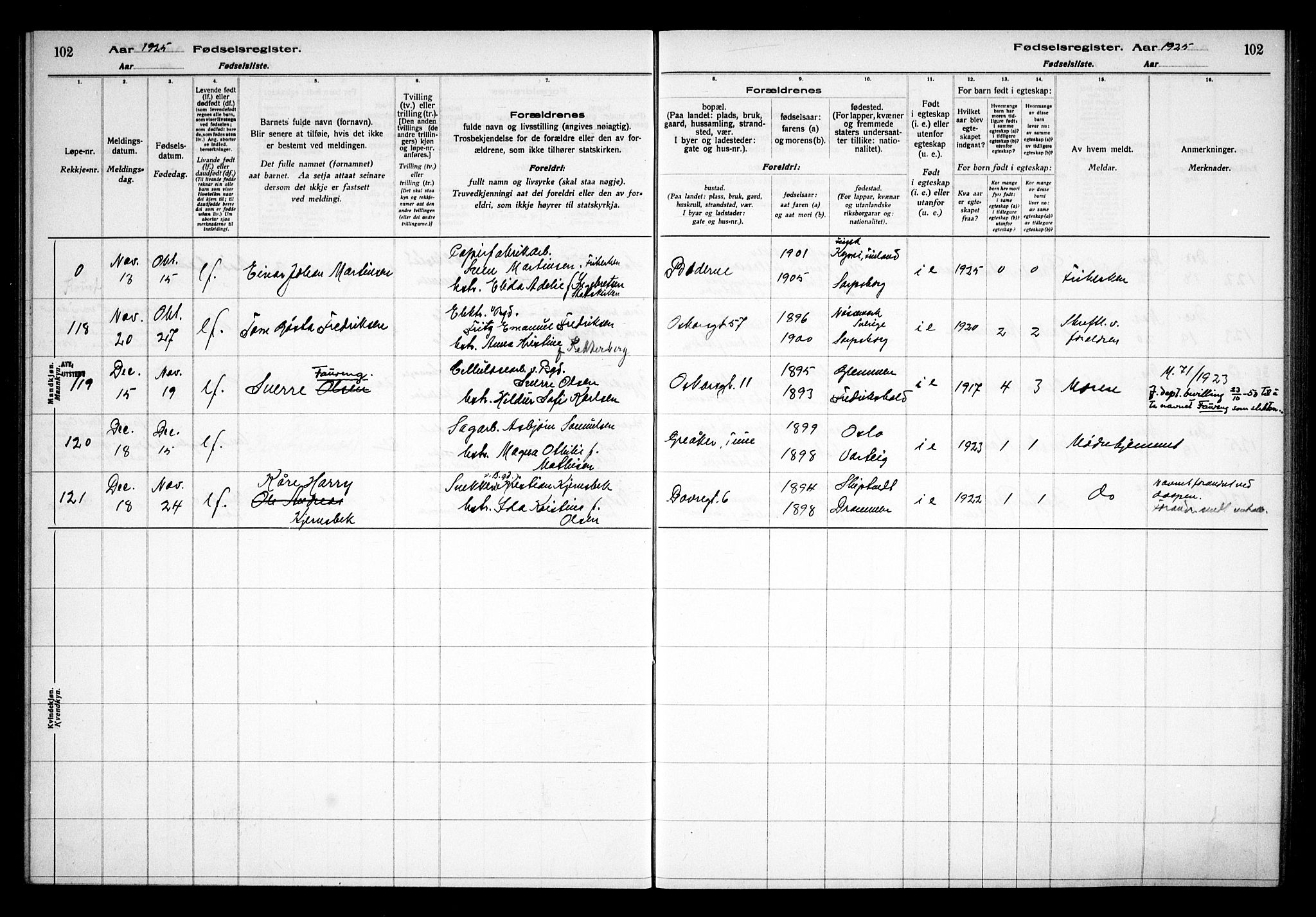 Sarpsborg prestekontor Kirkebøker, AV/SAO-A-2006/J/Ja/L0002: Fødselsregister nr. 2, 1922-1928, s. 102